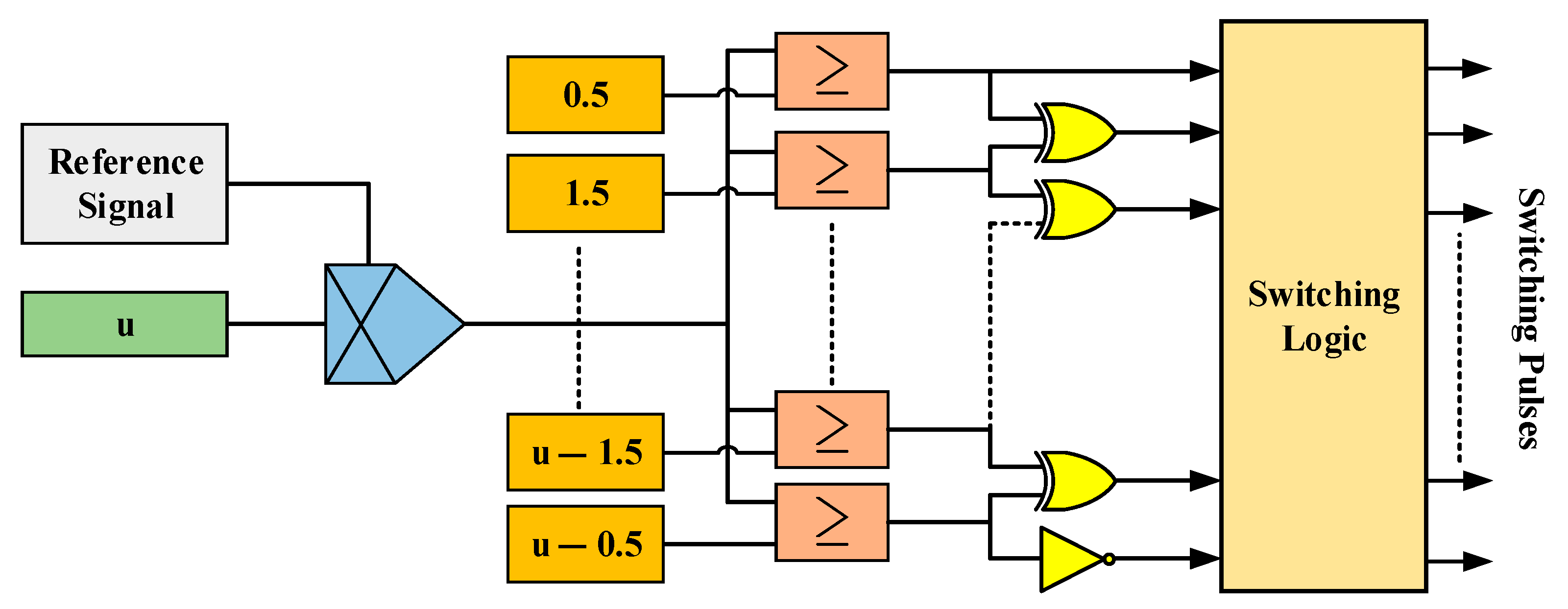 Energies 15 09319 g051