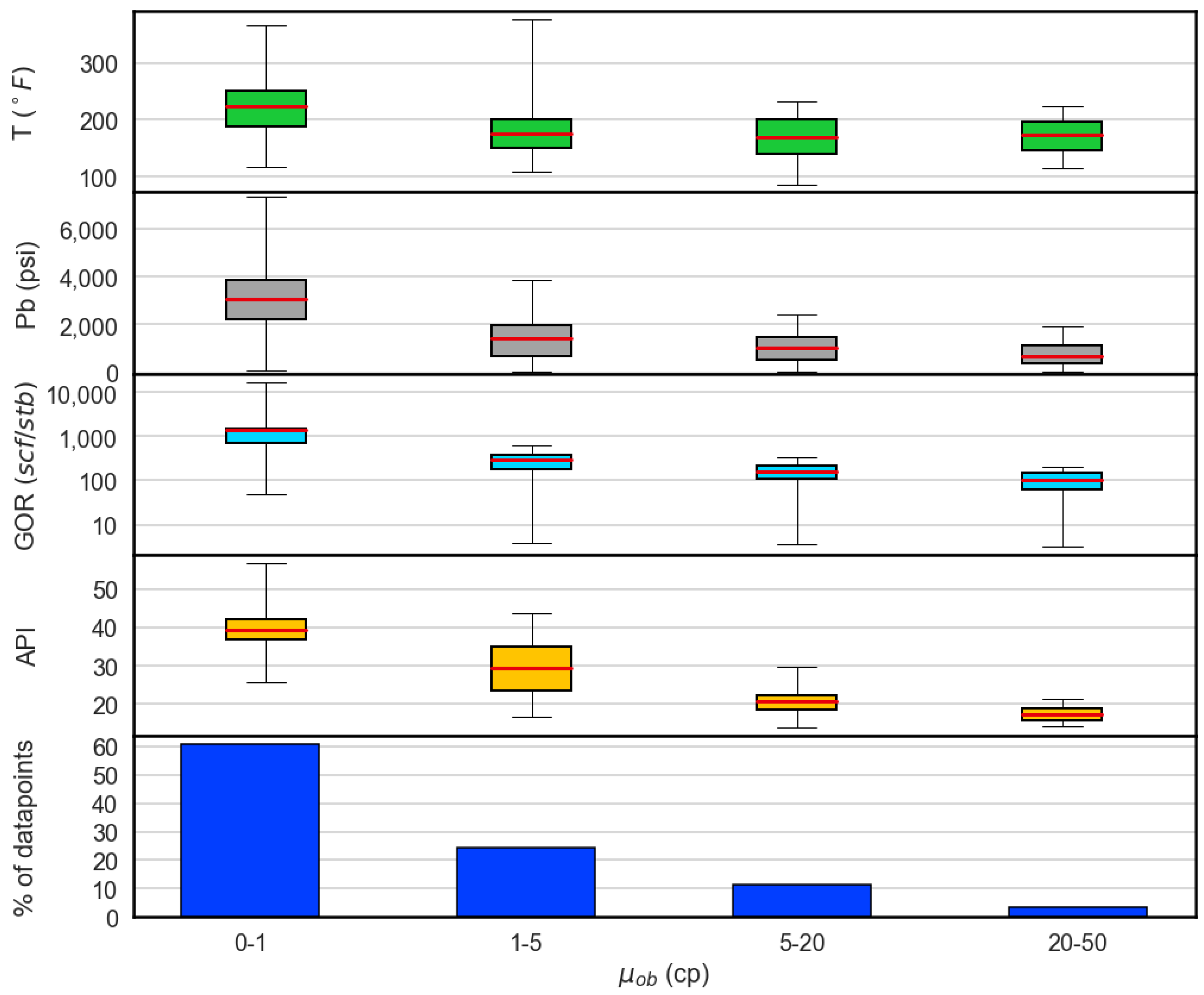 Energies 15 09320 g003