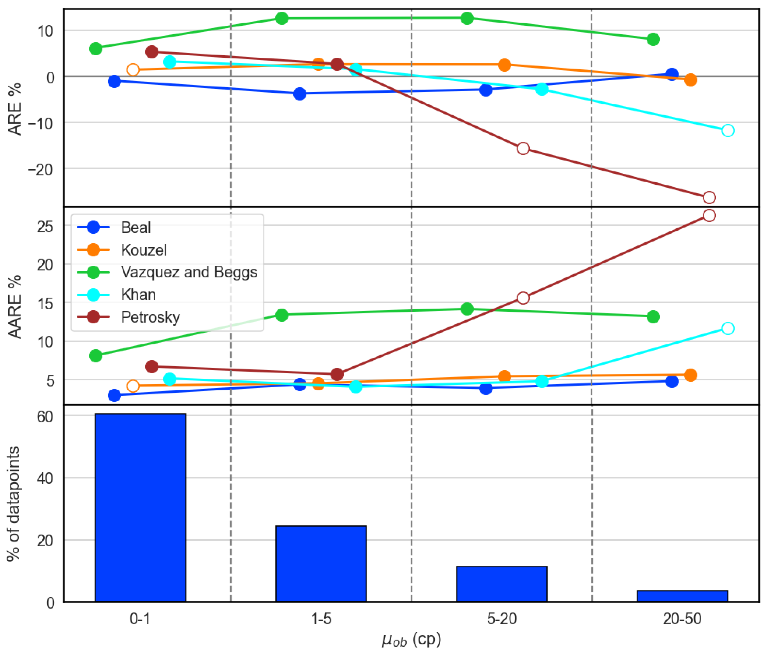 Energies 15 09320 g004