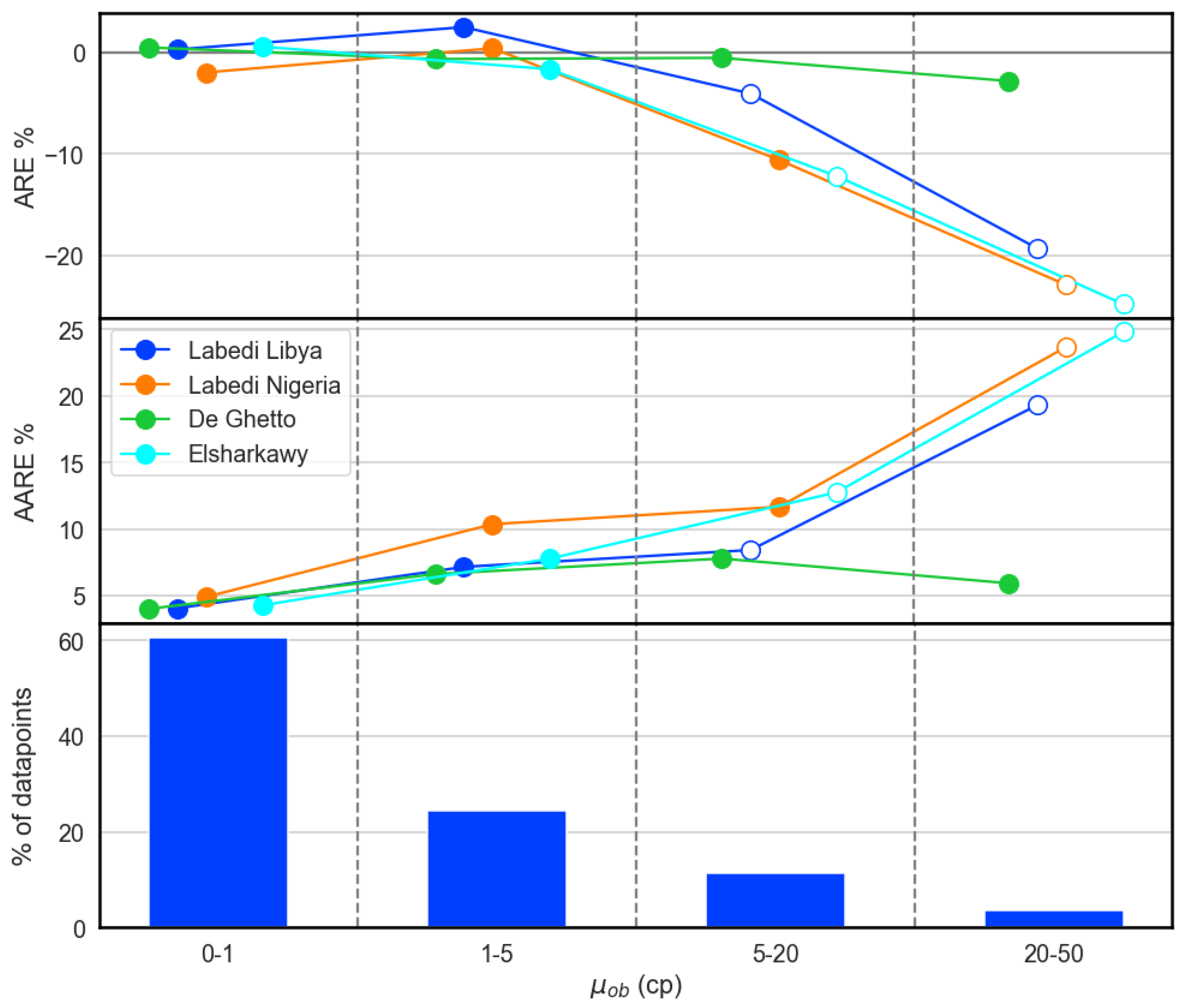 Energies 15 09320 g006