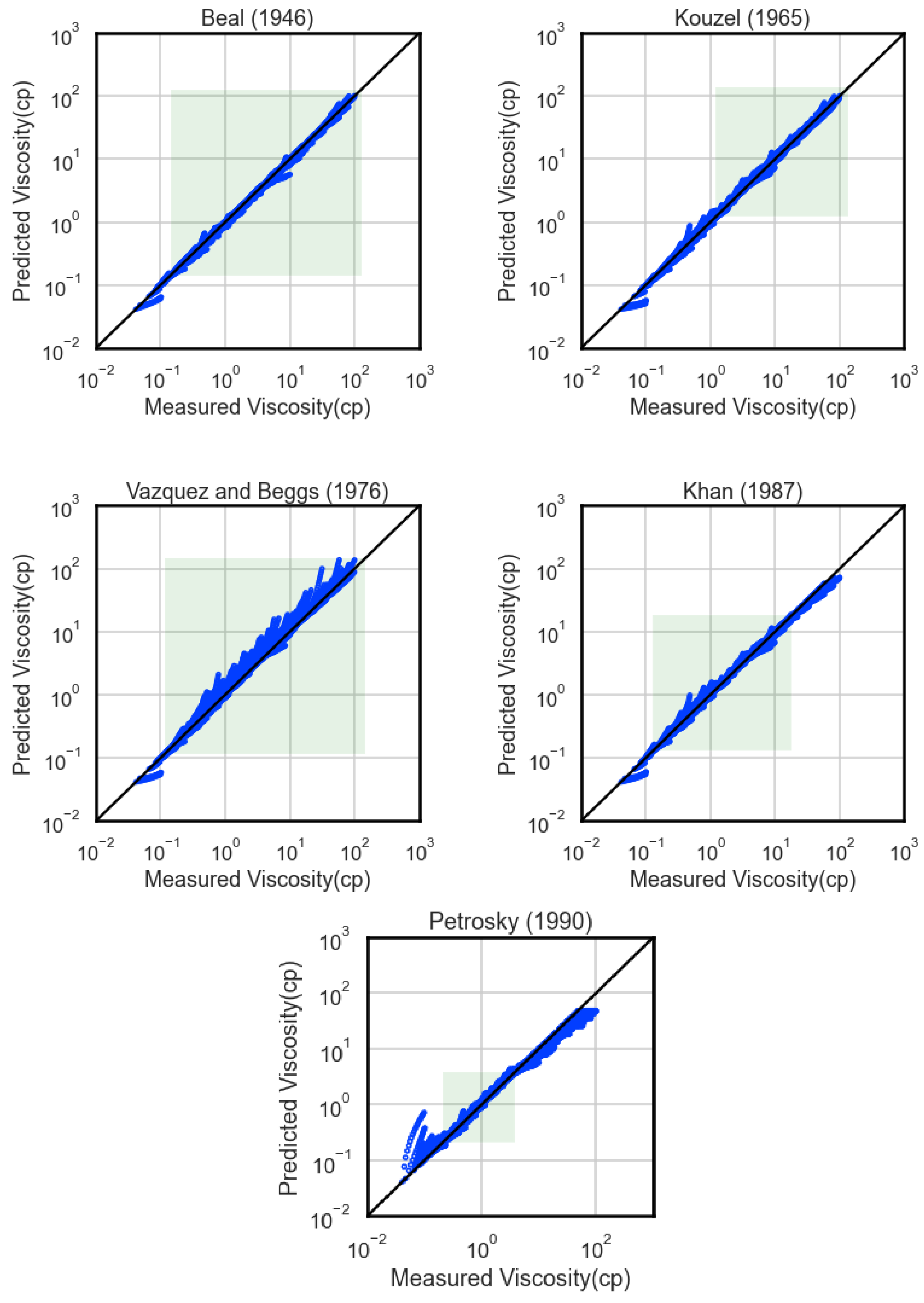 Energies 15 09320 g0a1