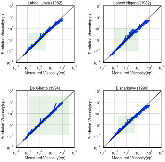 Energies 15 09320 g0a3 550