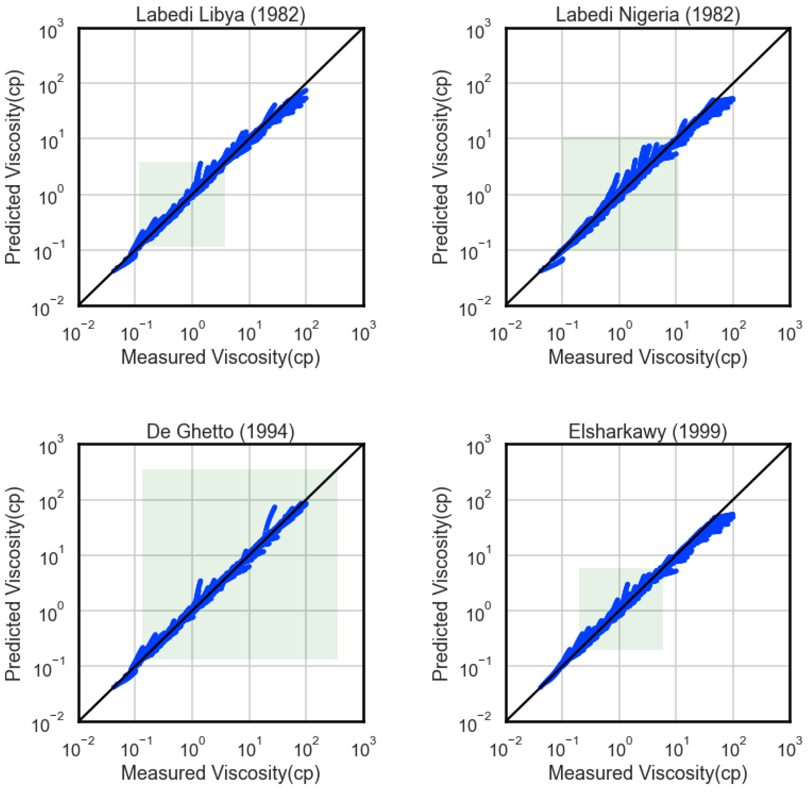 Energies 15 09320 g0a3