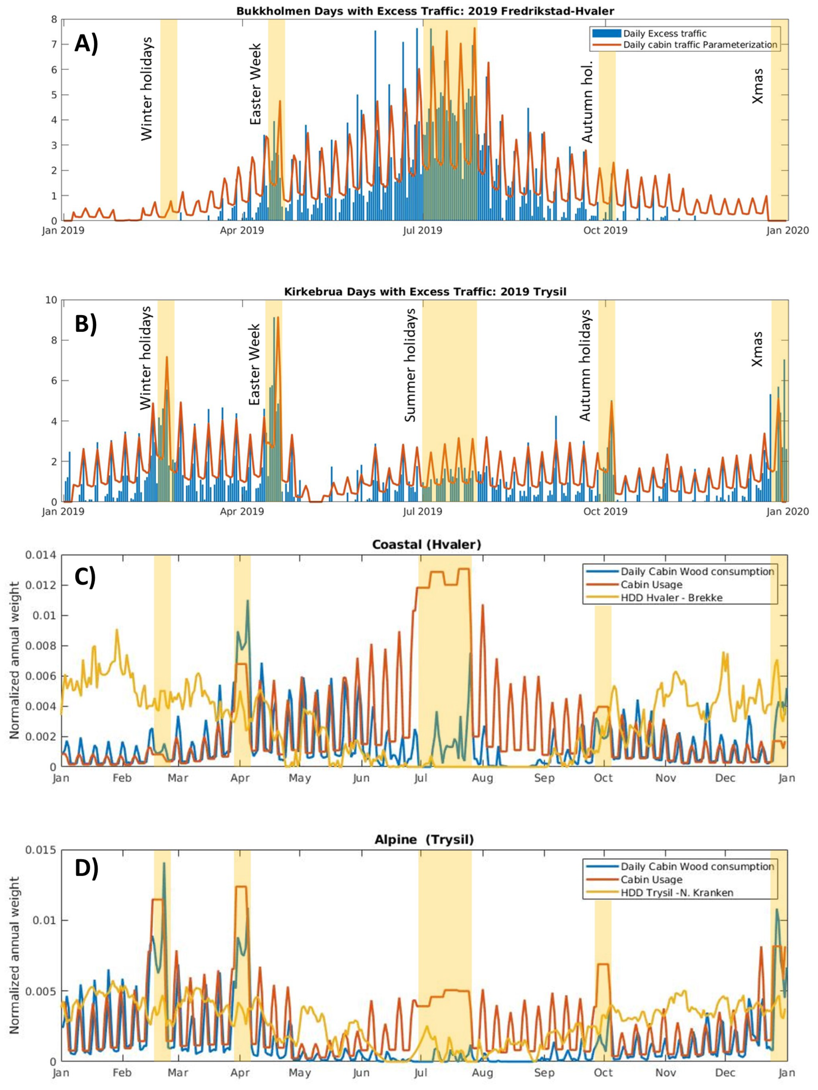 Energies 15 09332 g004