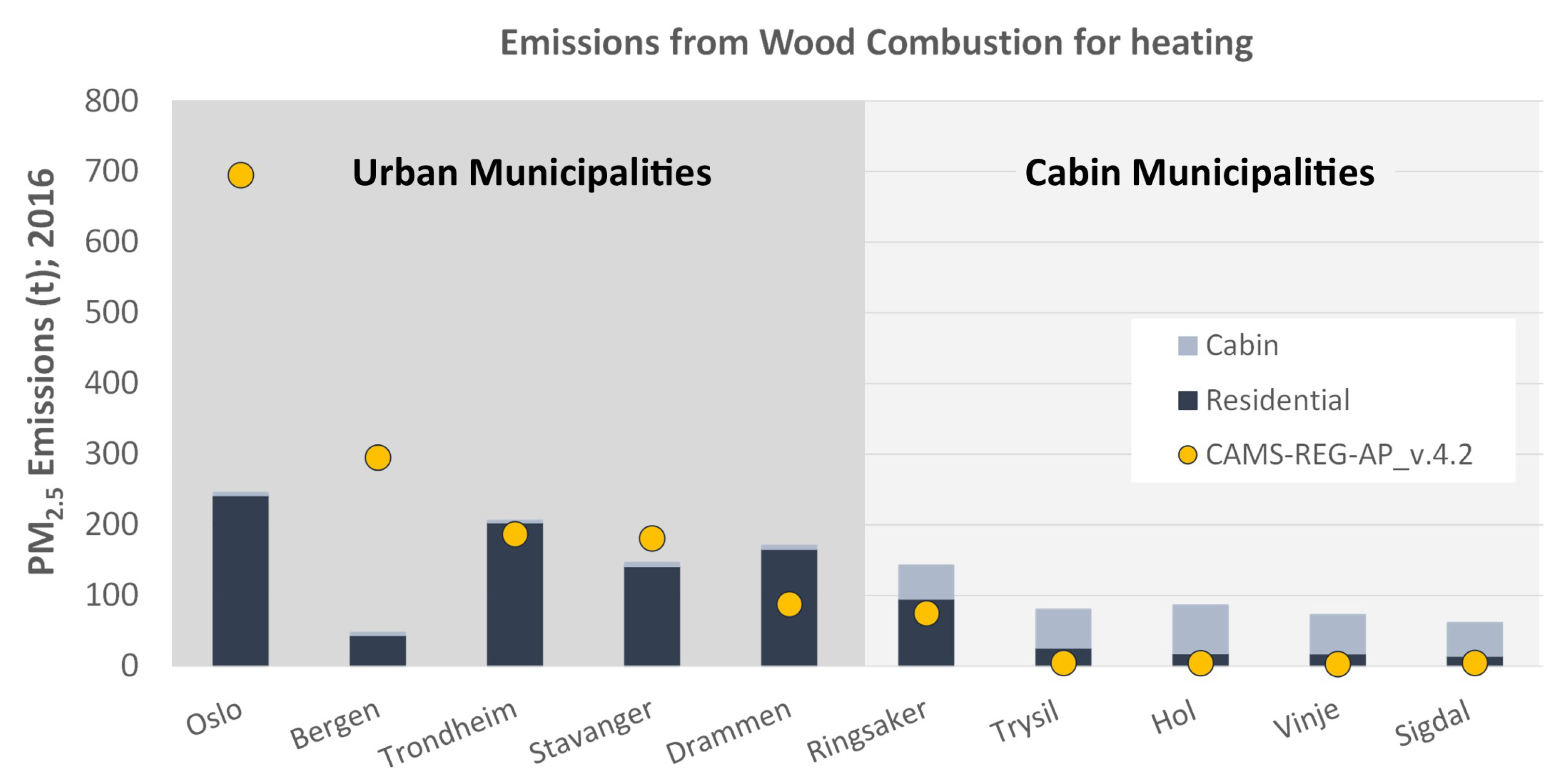 Energies 15 09332 g008