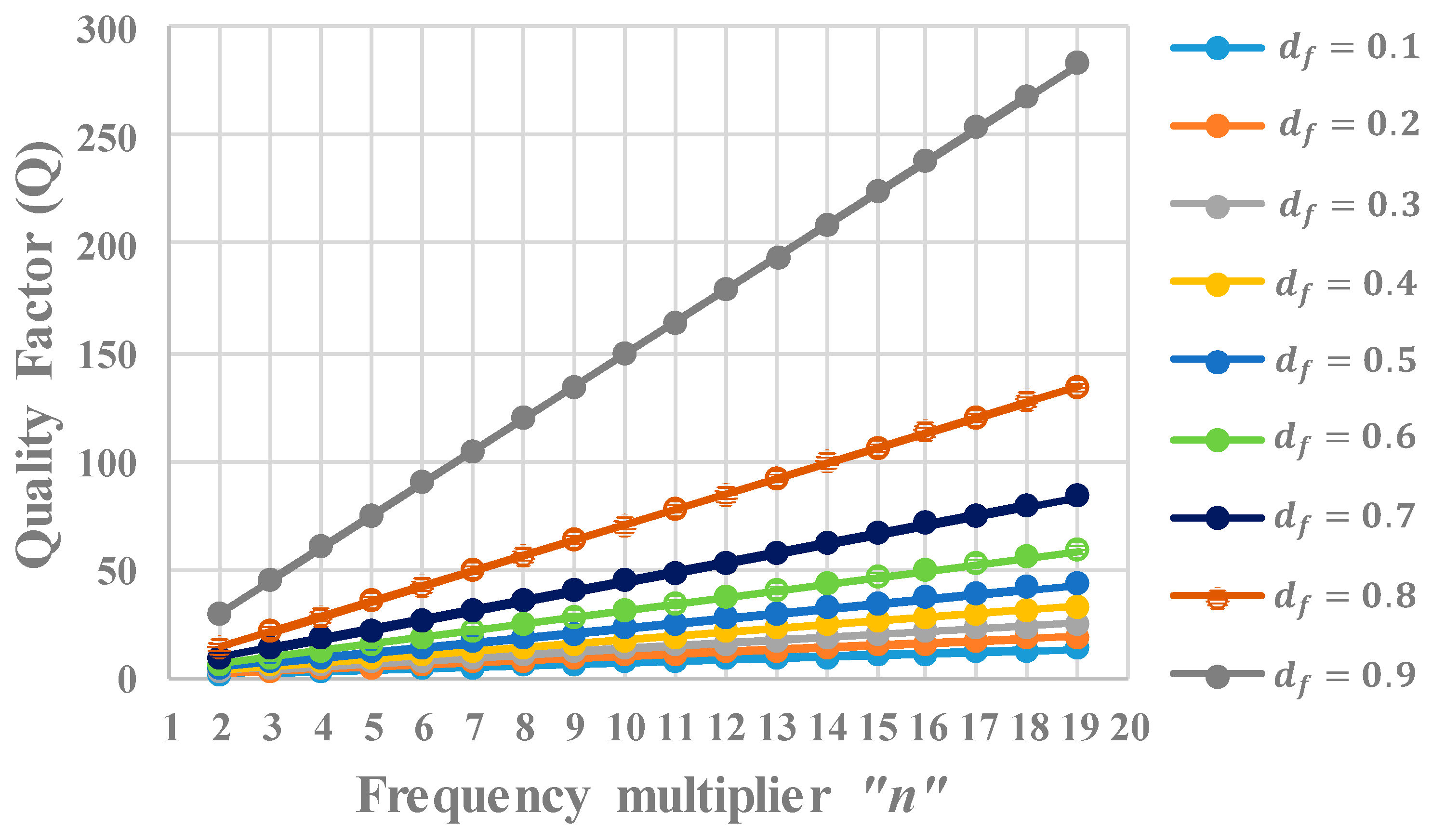 Energies 15 09334 g004