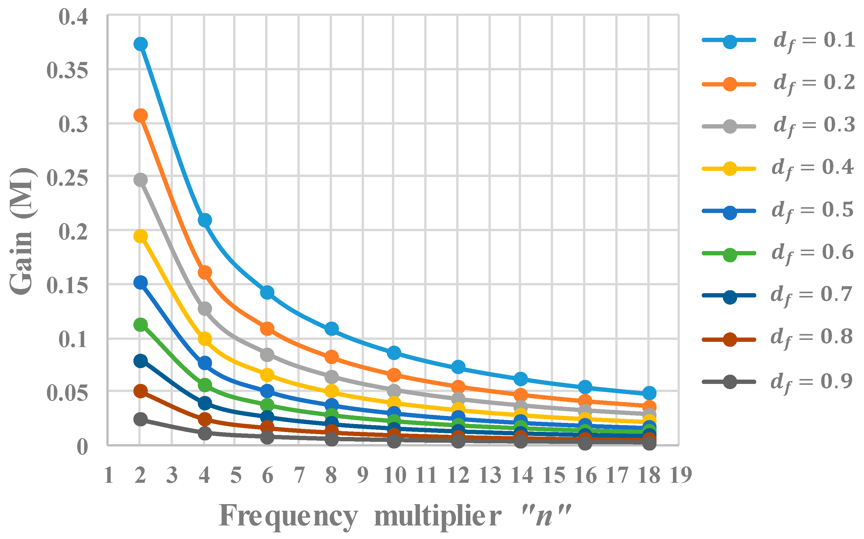 Energies 15 09334 g006