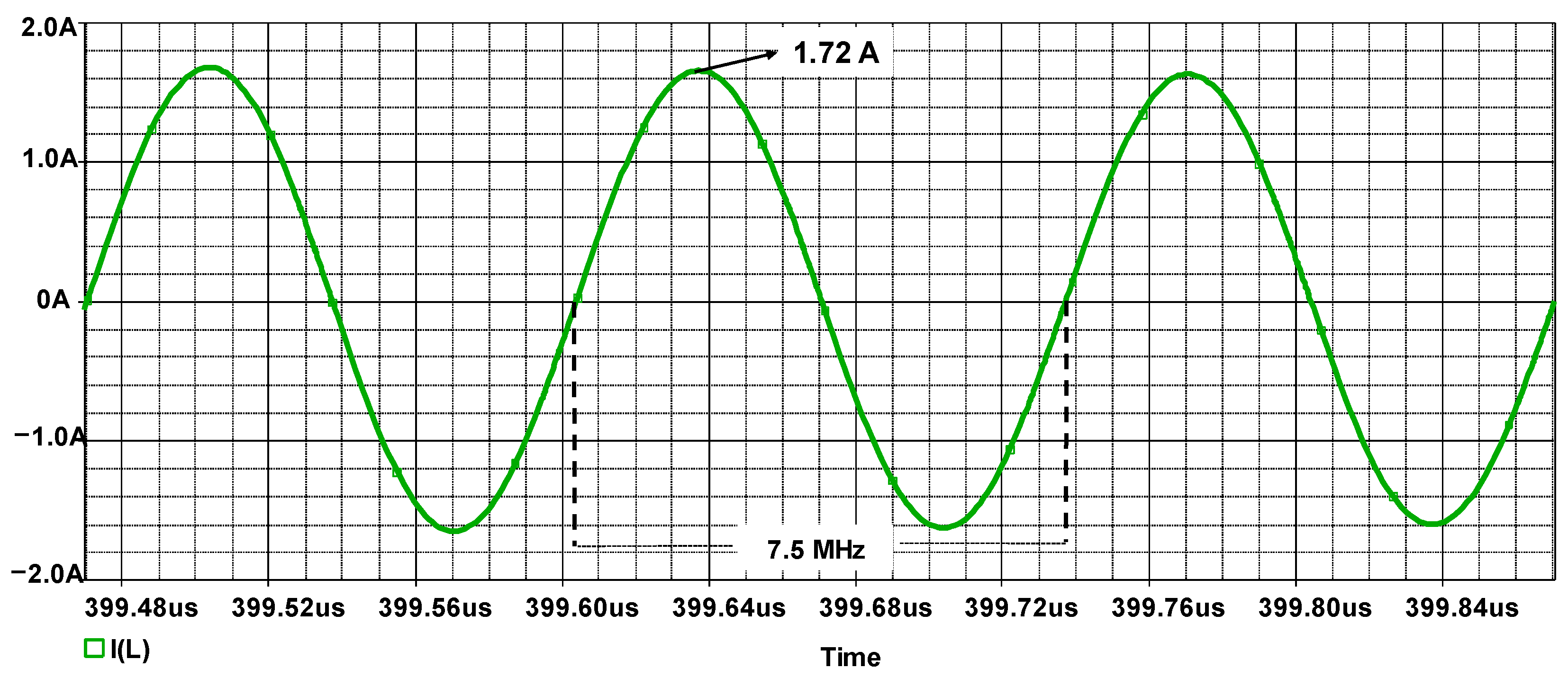 Energies 15 09334 g011