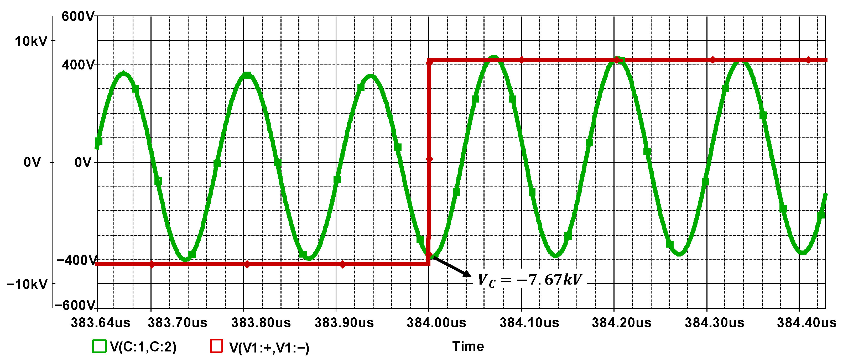 Energies 15 09334 g012