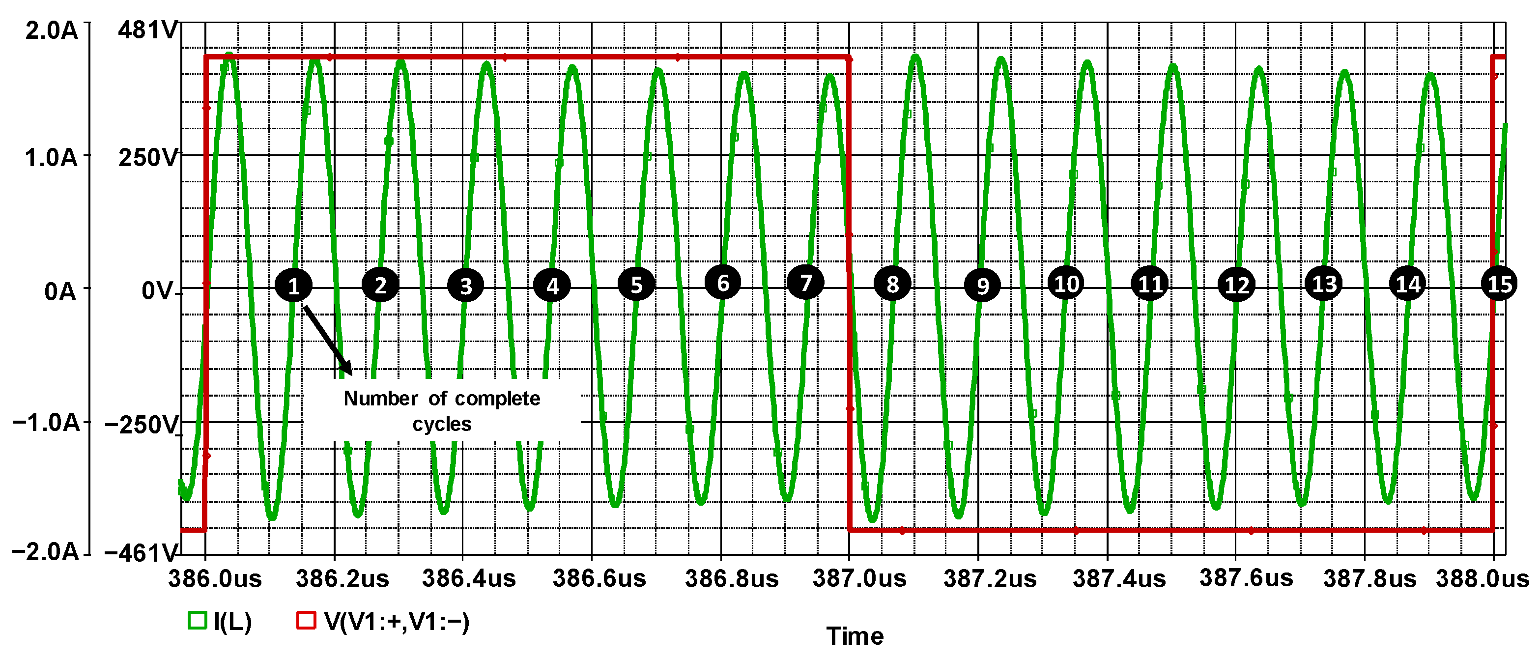 Energies 15 09334 g013
