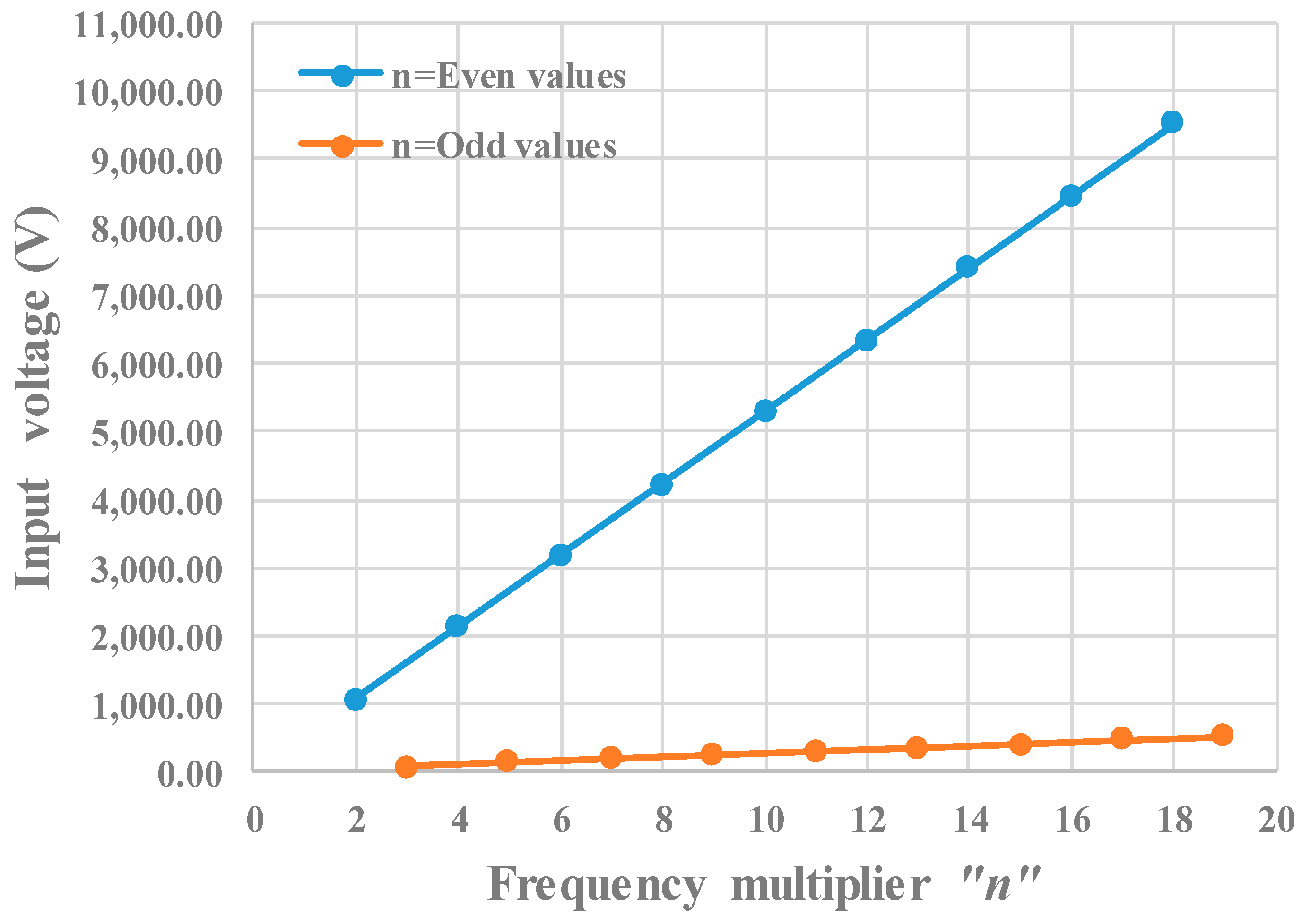 Energies 15 09334 g015