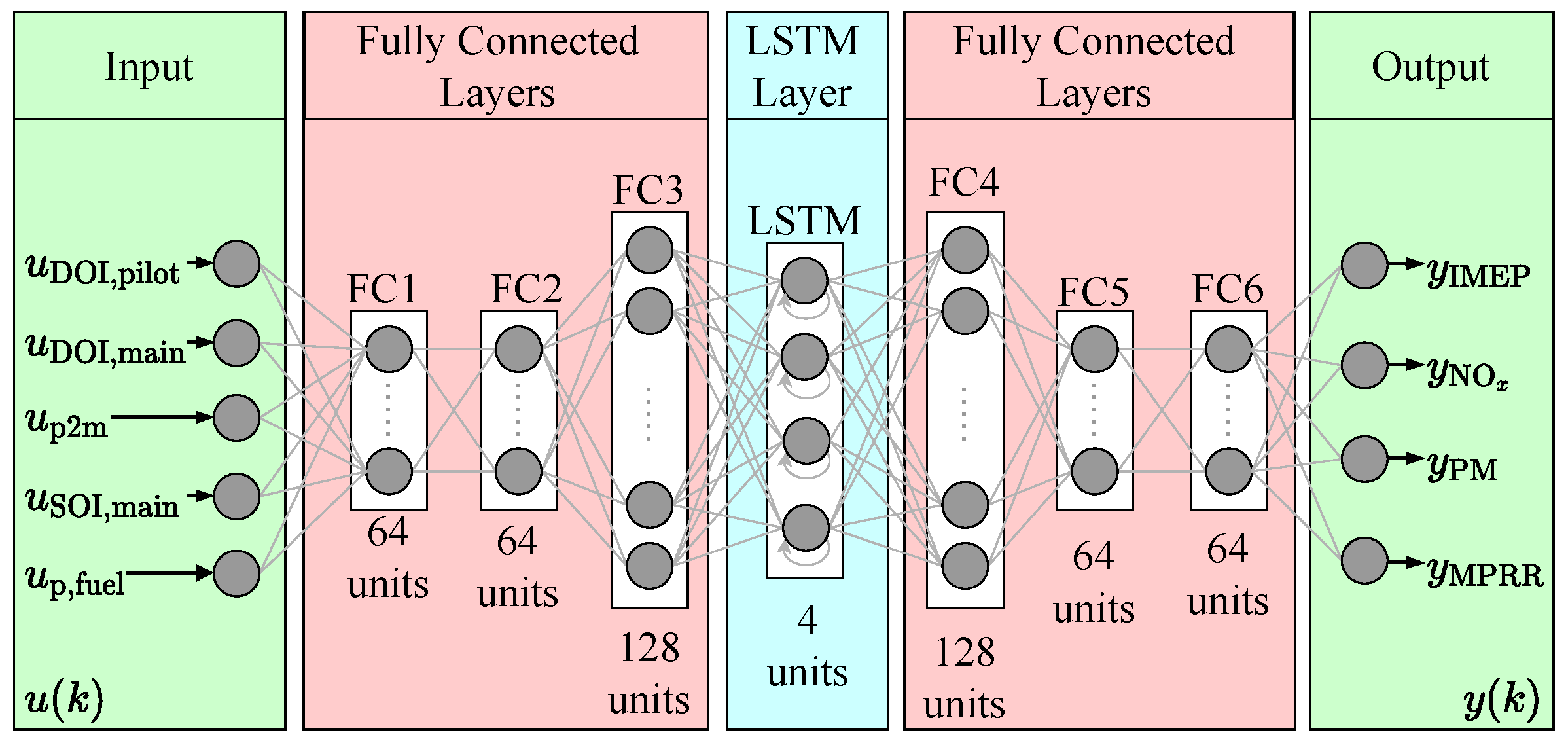 Energies 15 09335 g002