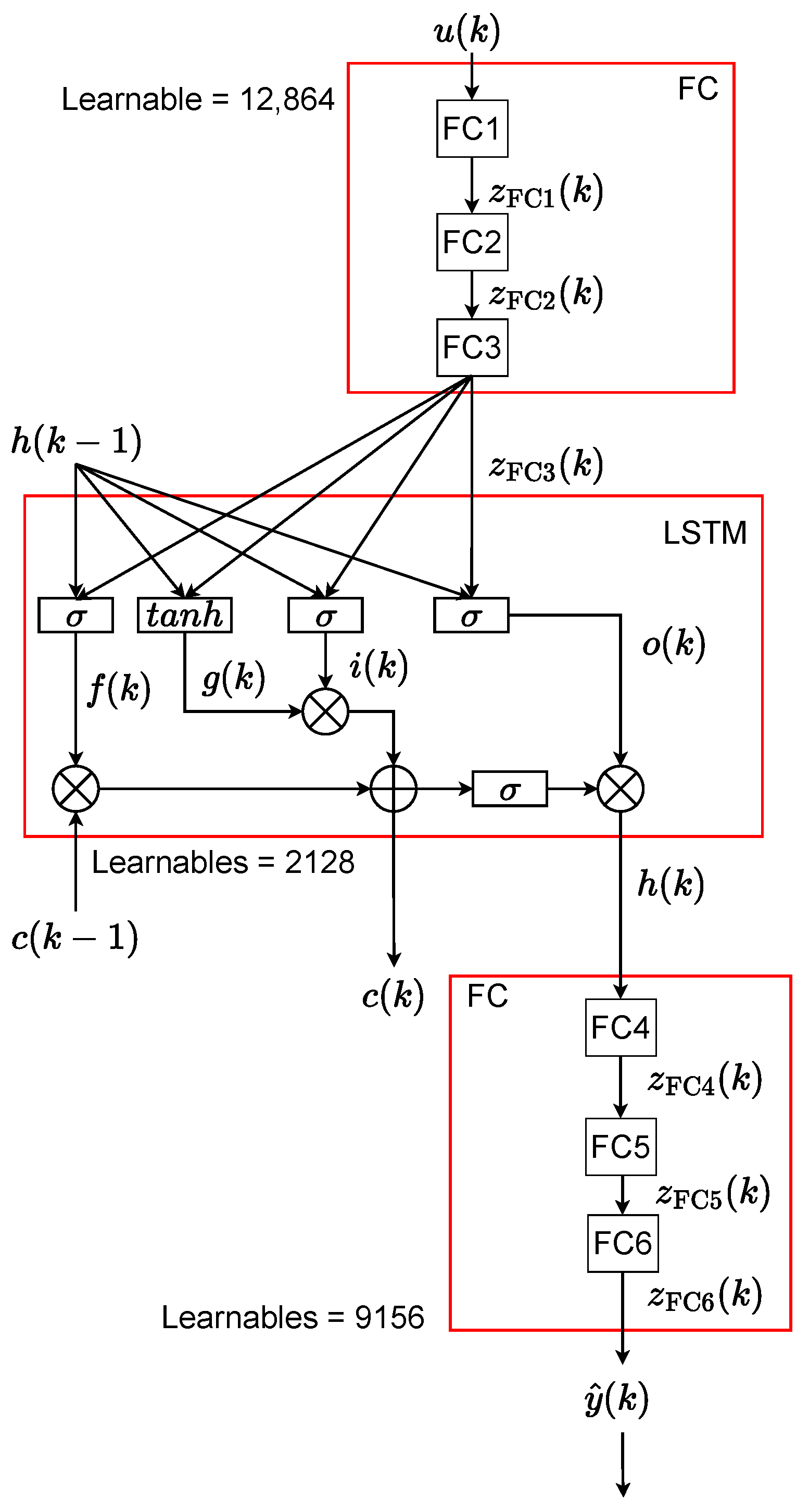 Energies 15 09335 g004