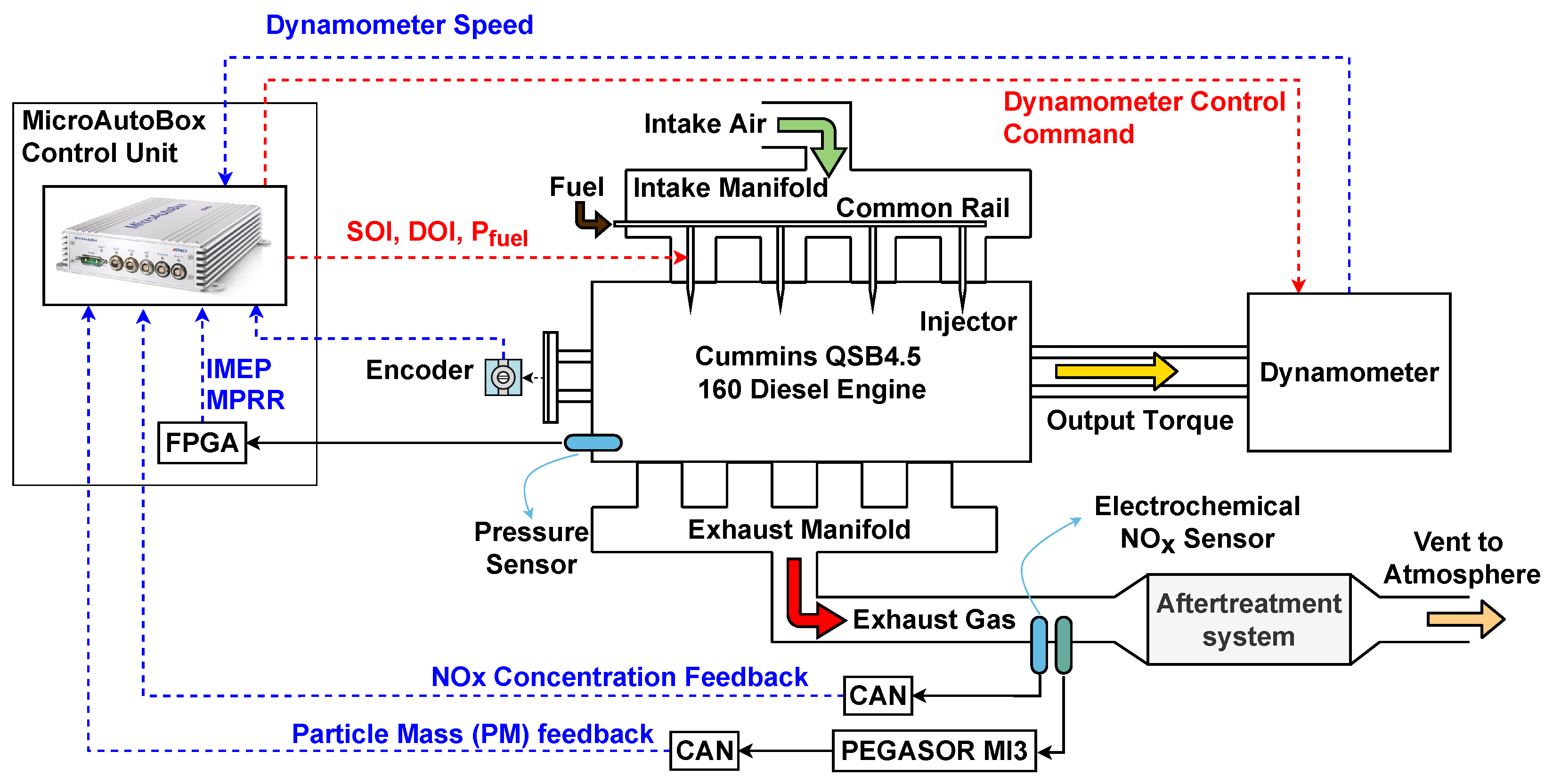 Energies 15 09335 g006