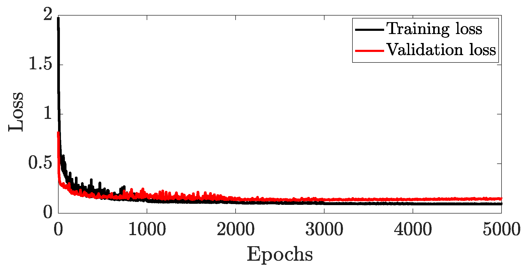 Energies 15 09335 g007