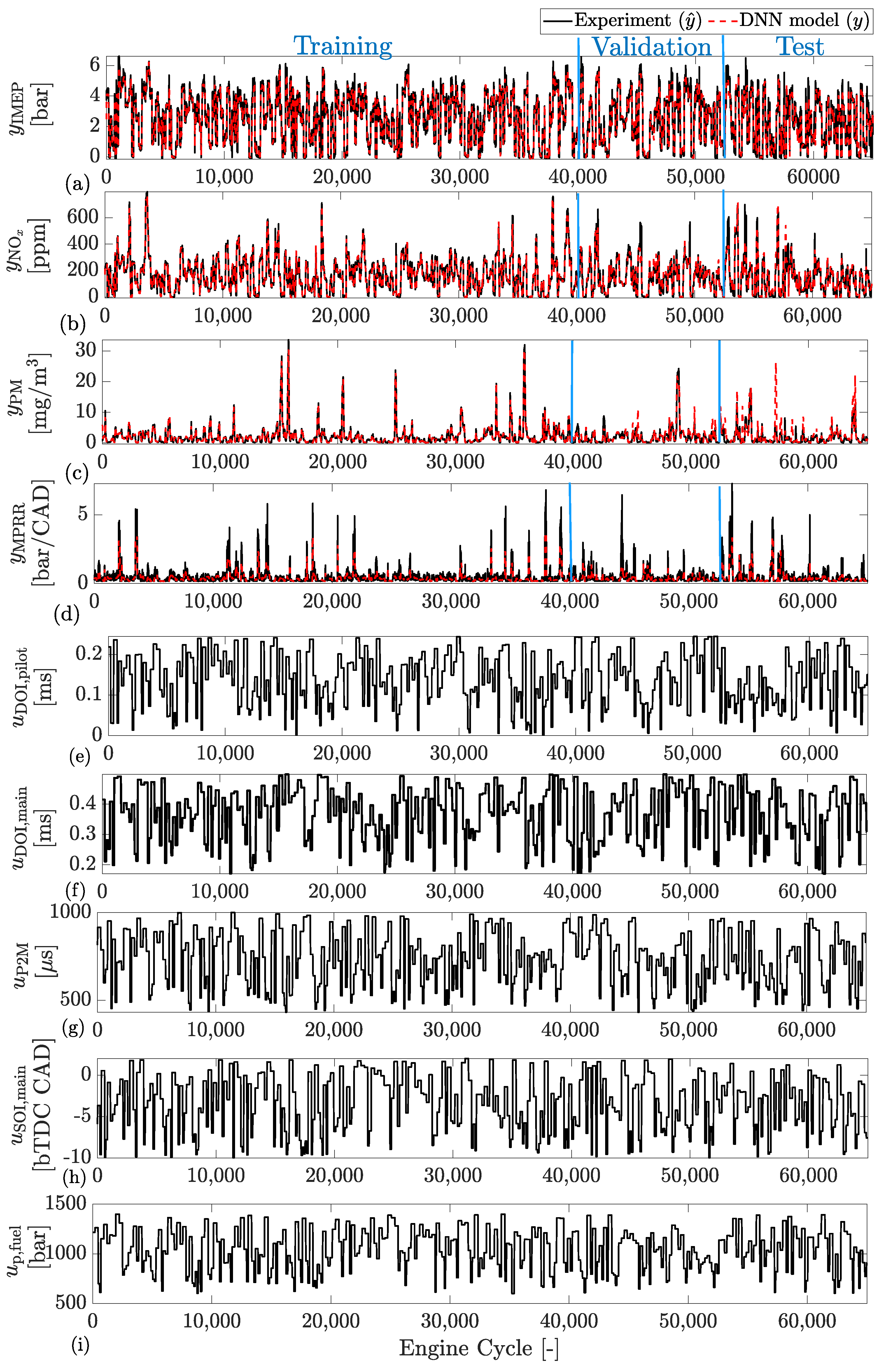 Energies 15 09335 g008