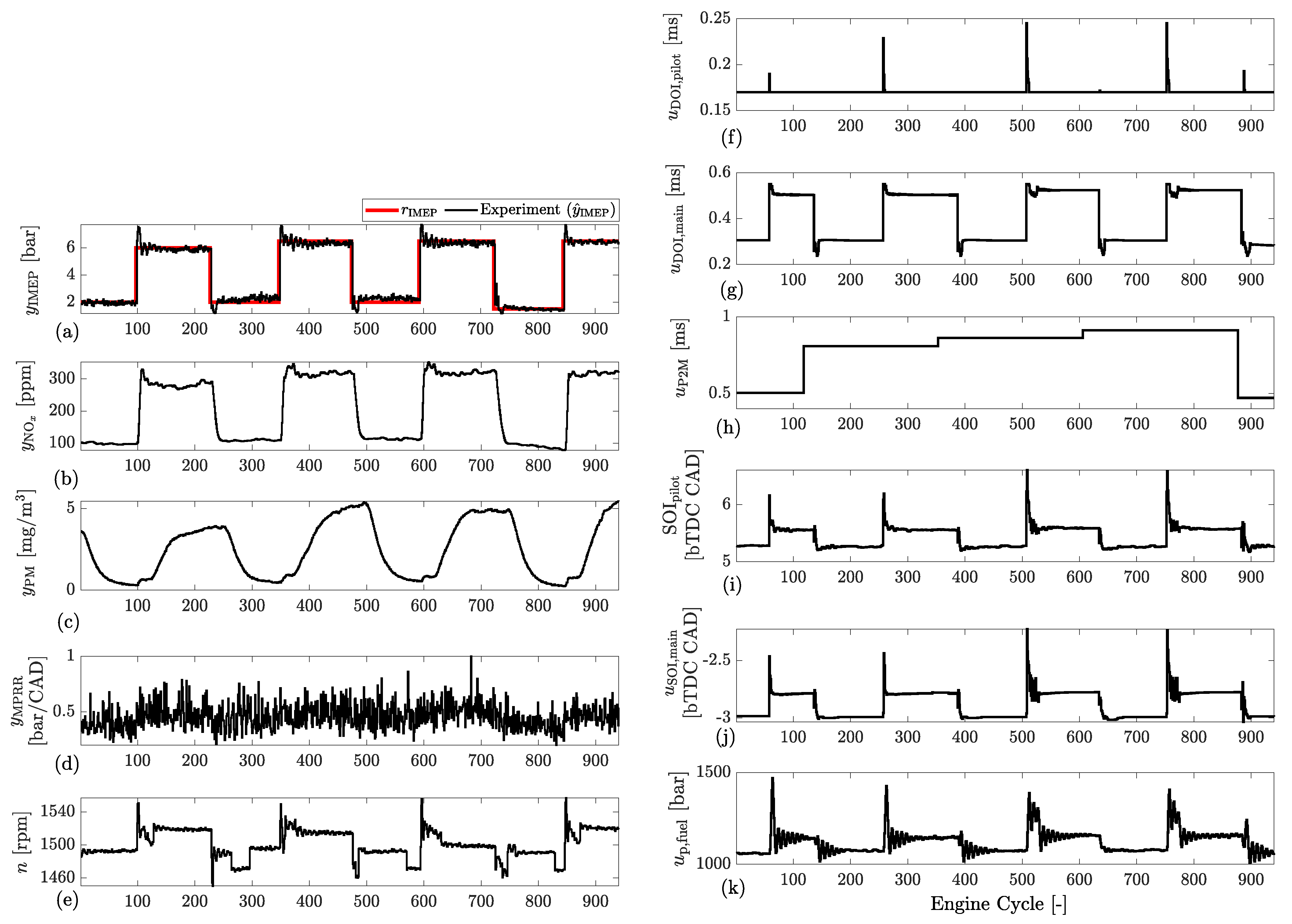 Energies 15 09335 g010
