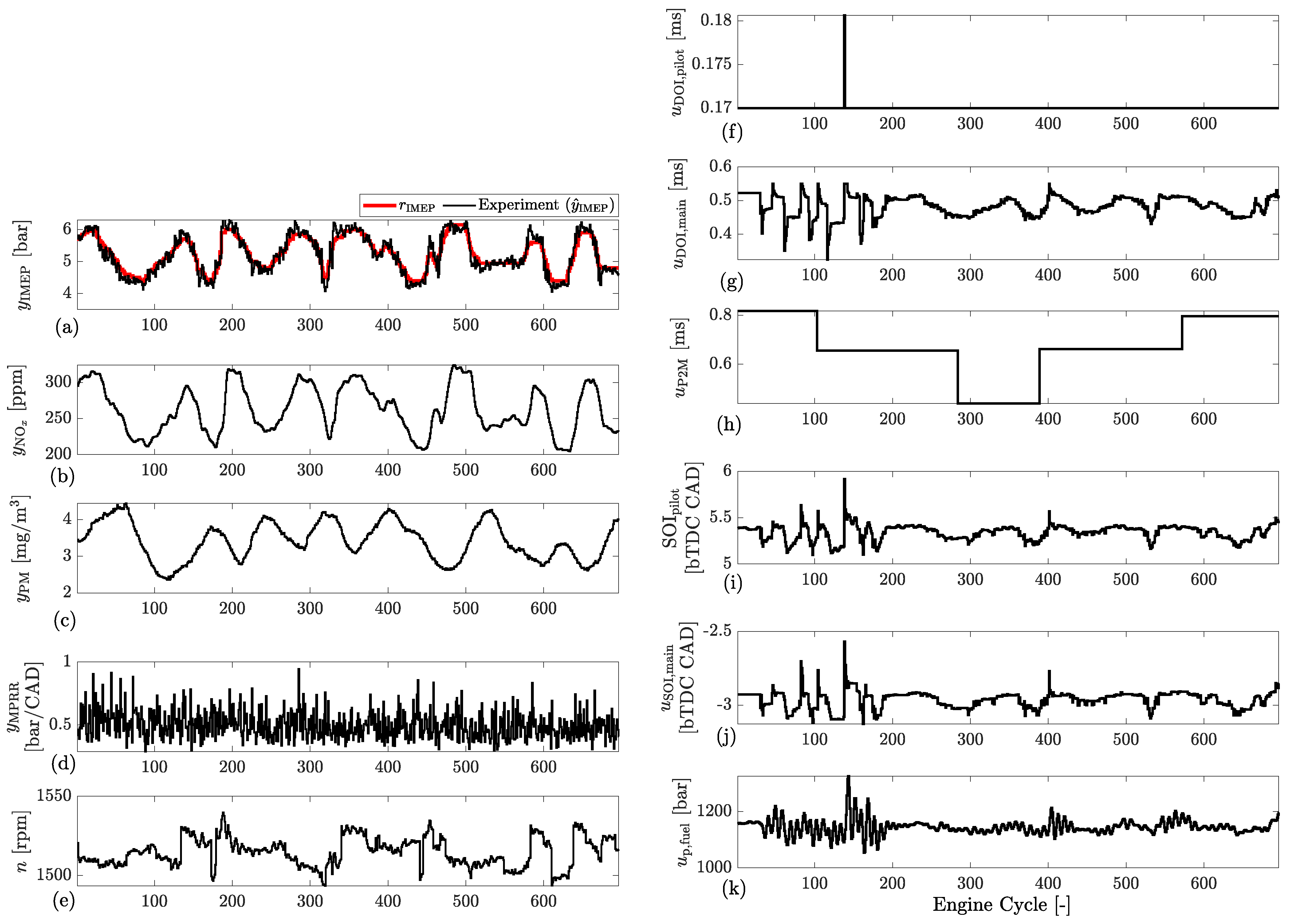 Energies 15 09335 g011