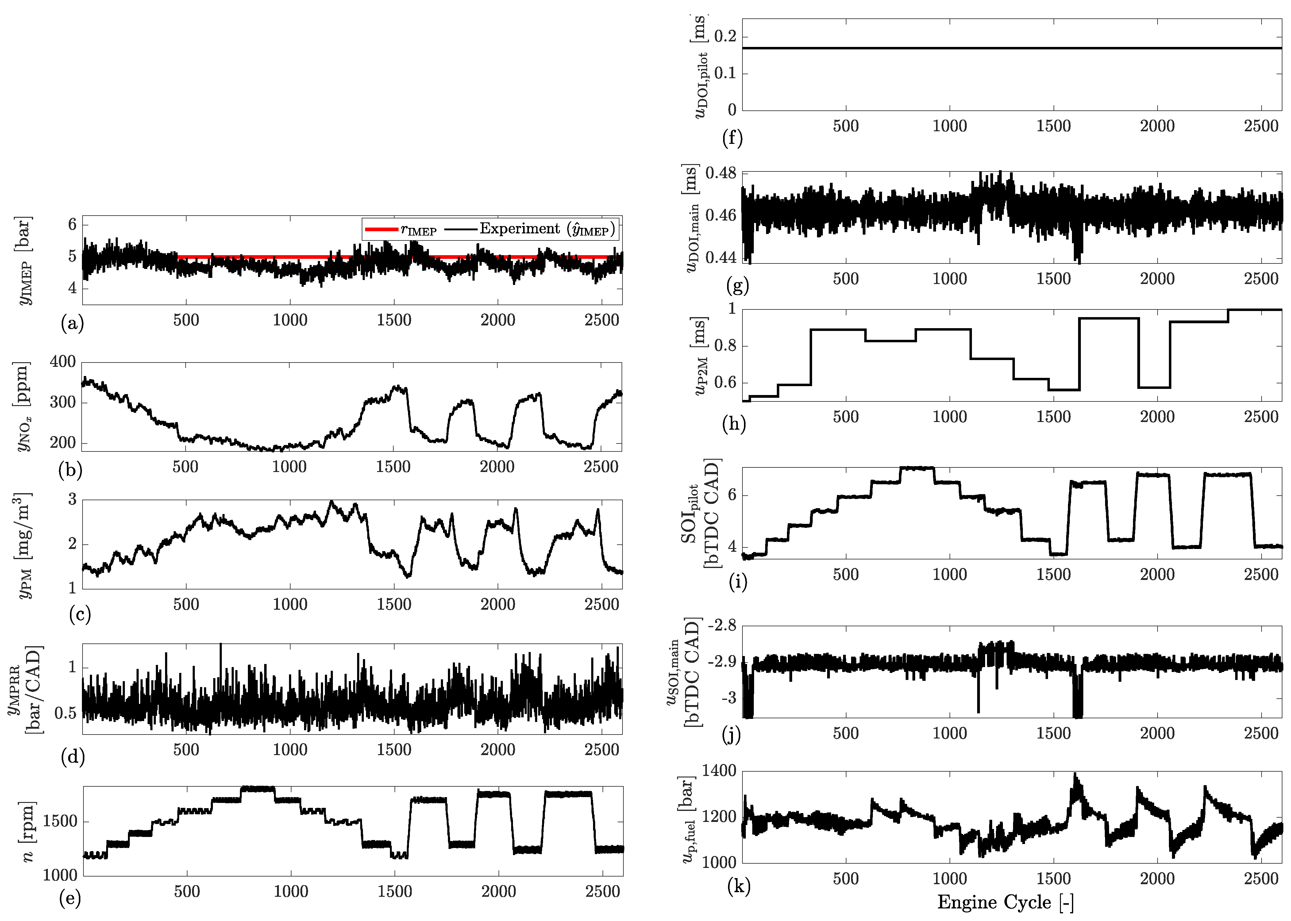 Energies 15 09335 g012