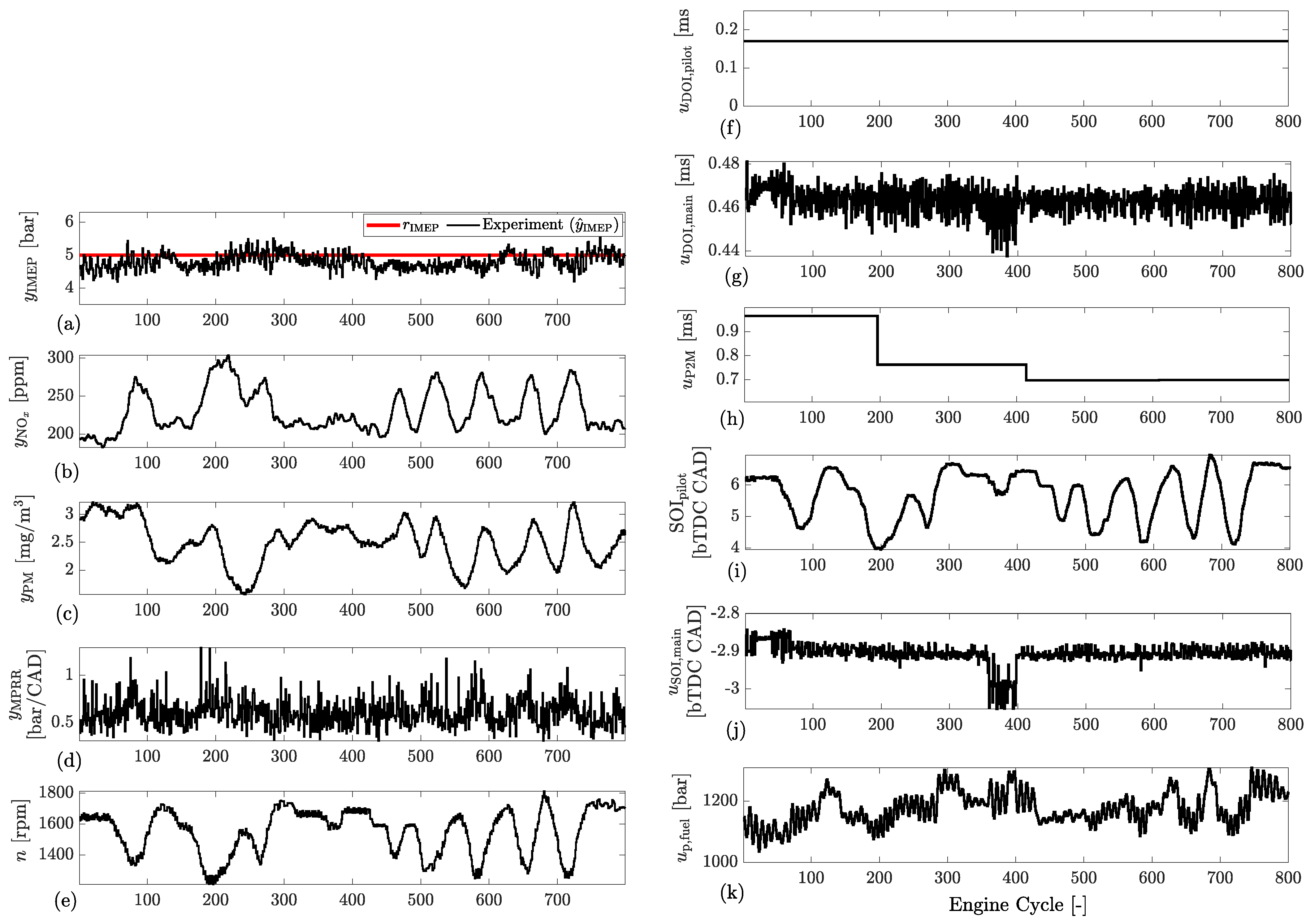 Energies 15 09335 g013