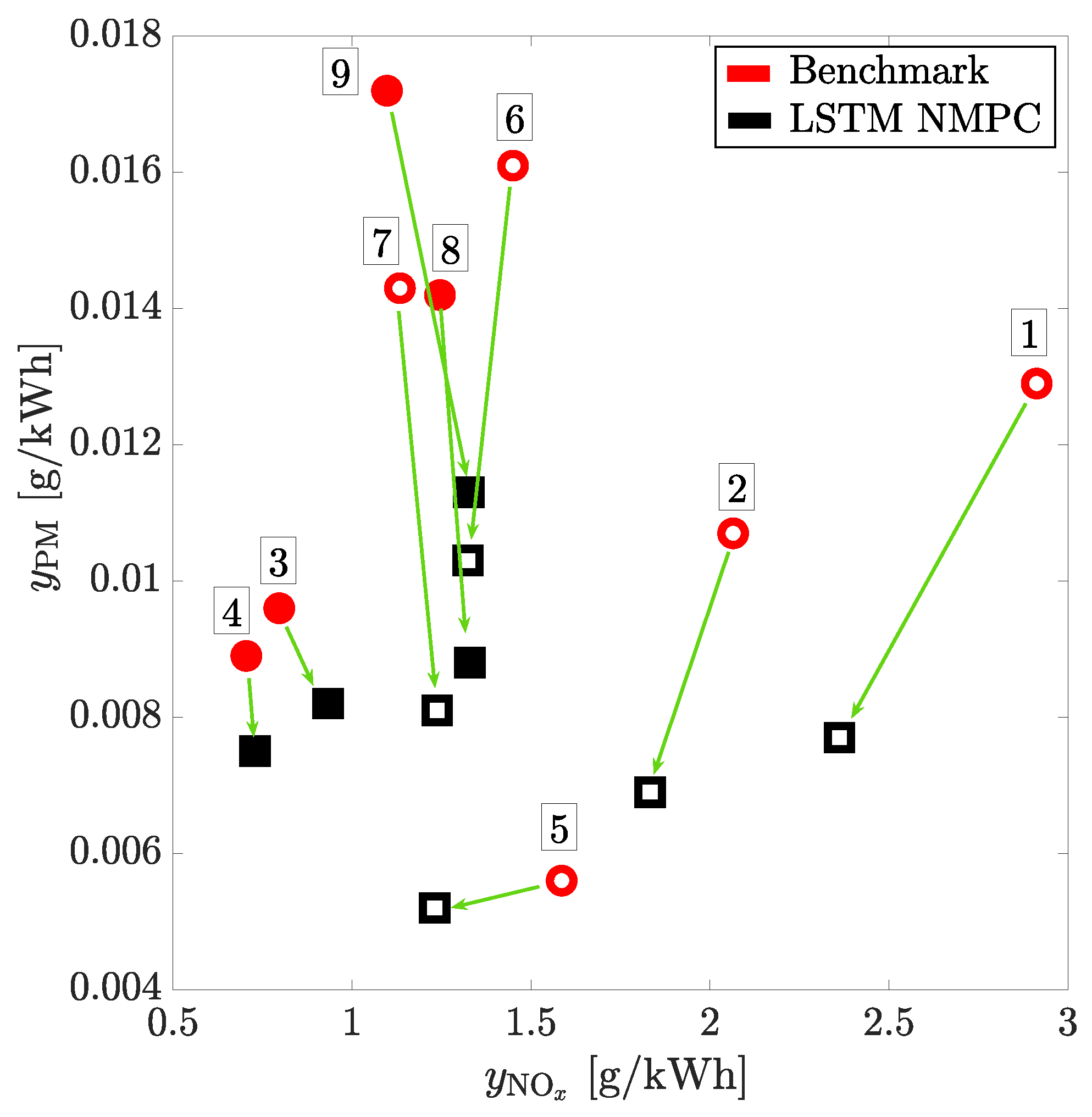 Energies 15 09335 g014