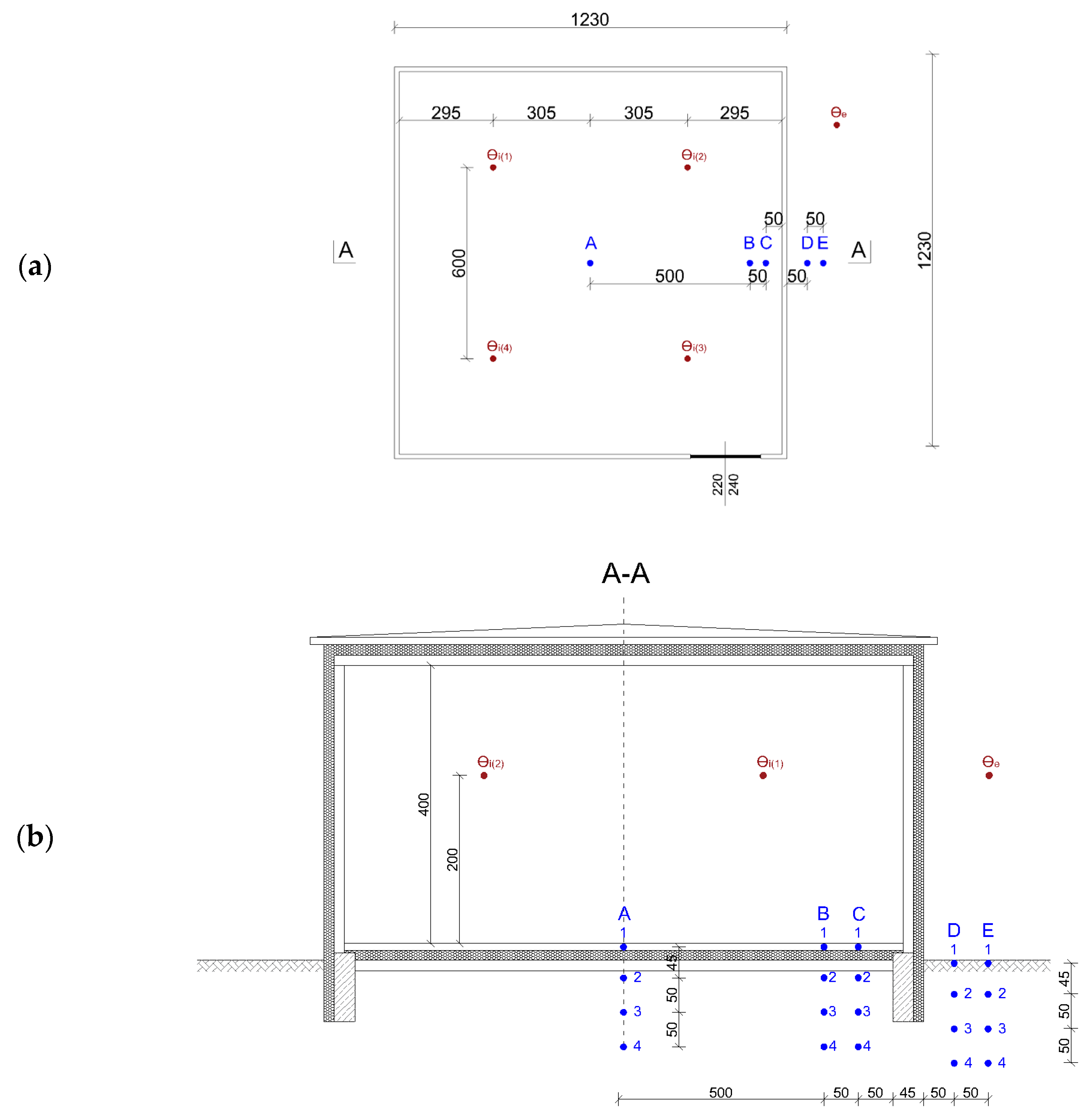 Energies 15 09338 g001
