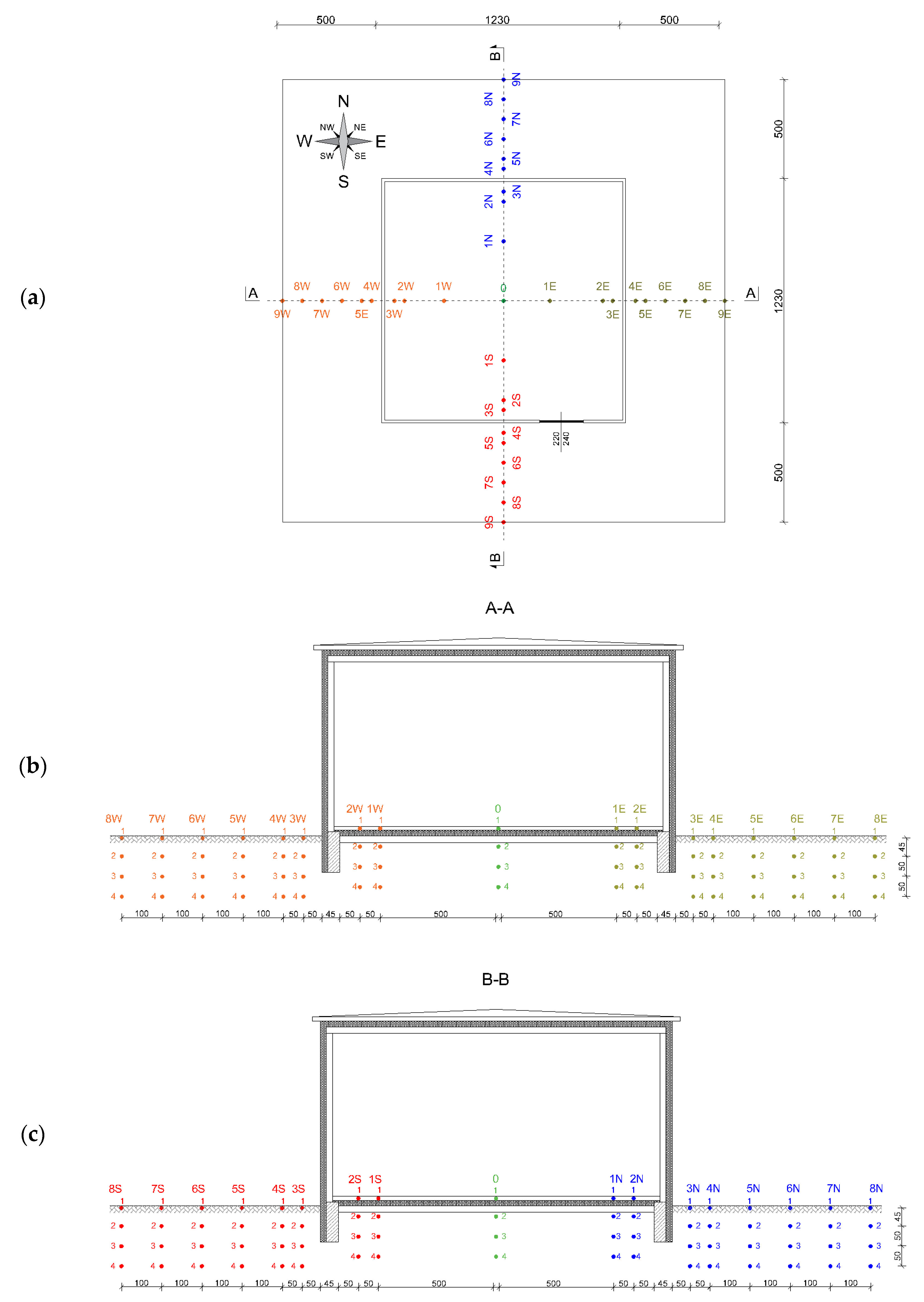 Energies 15 09338 g002