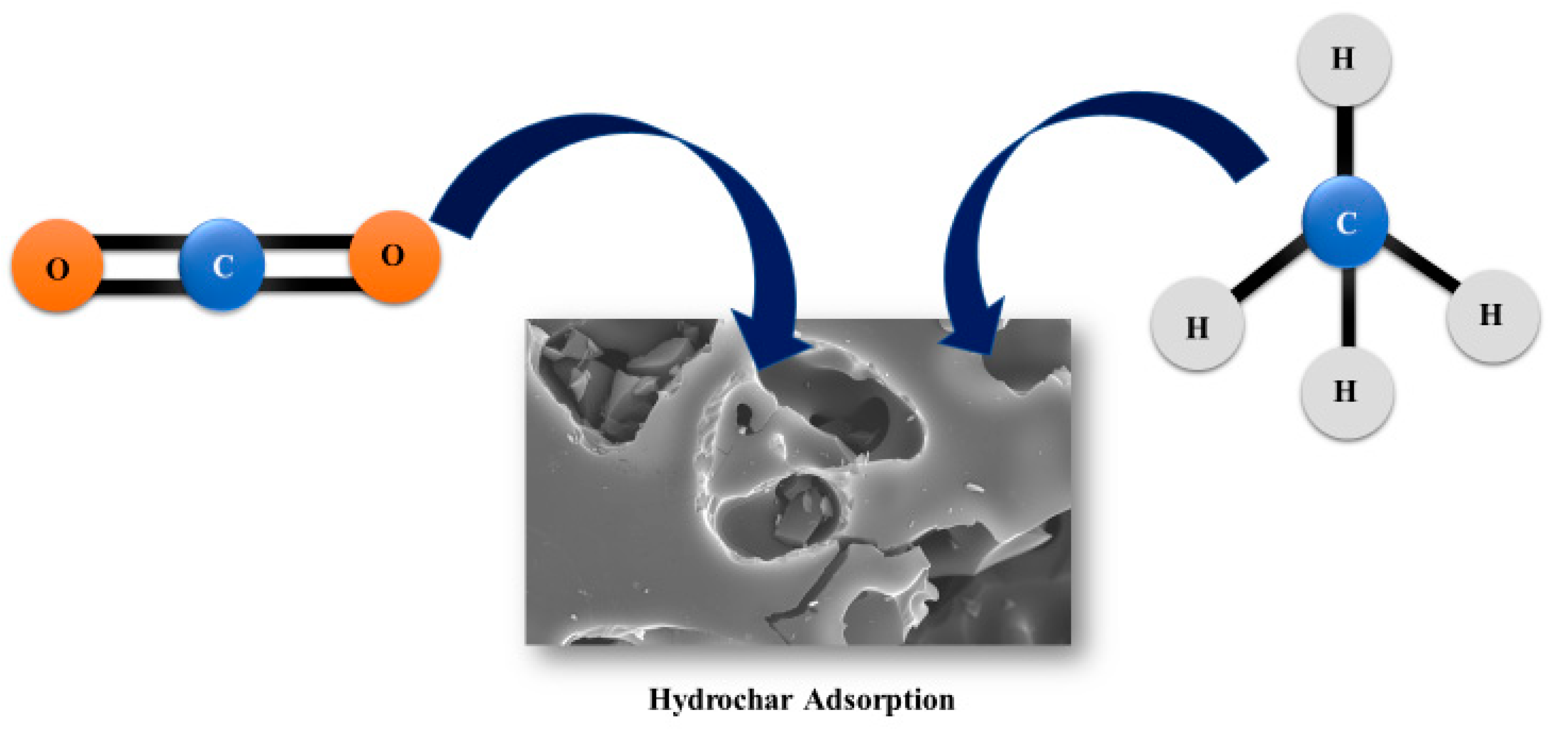 Energies 15 09340 g003