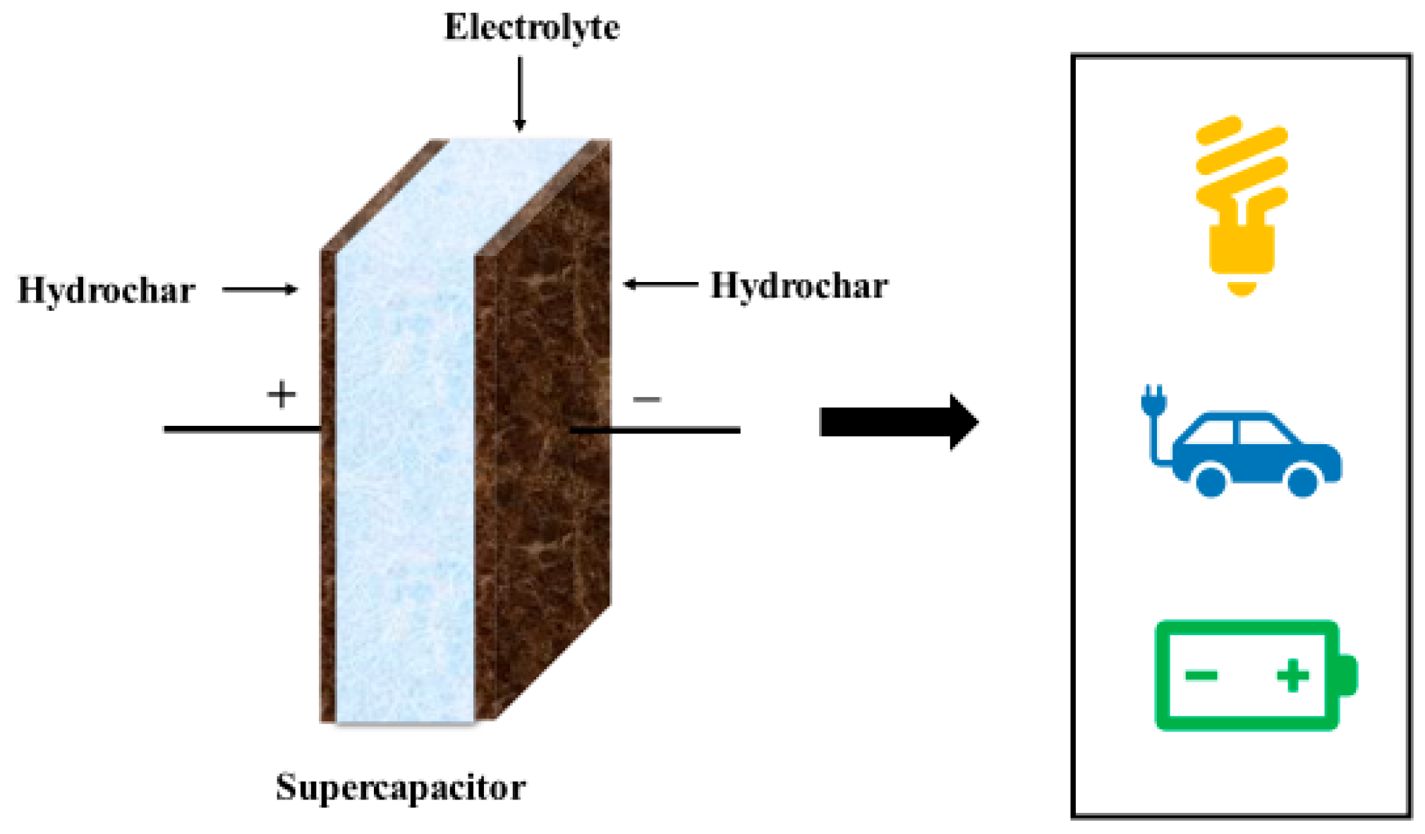Energies 15 09340 g004