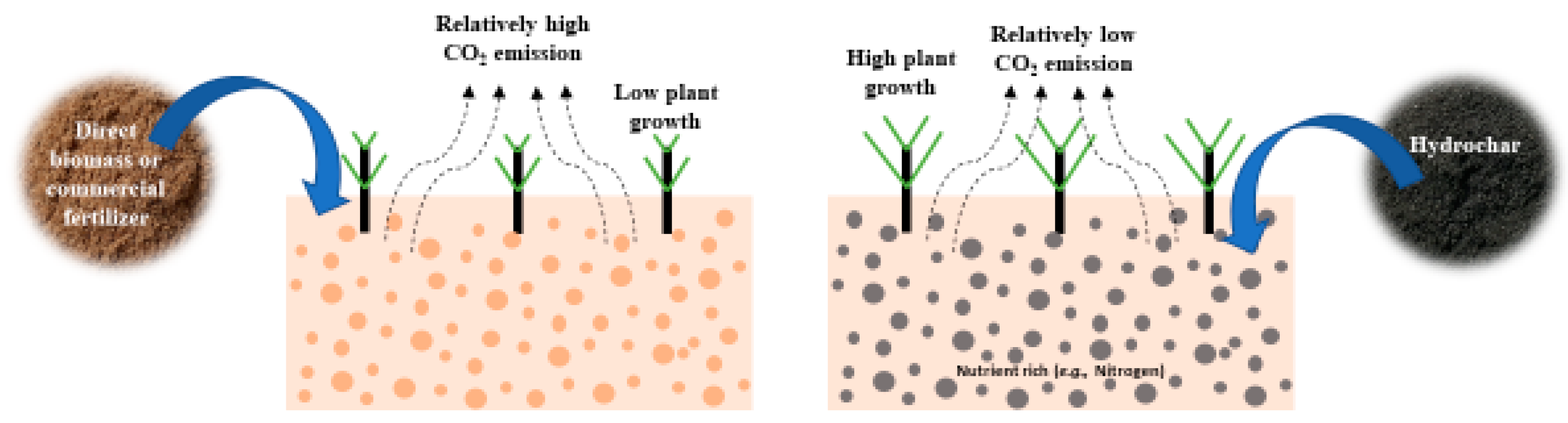 Energies 15 09340 g006