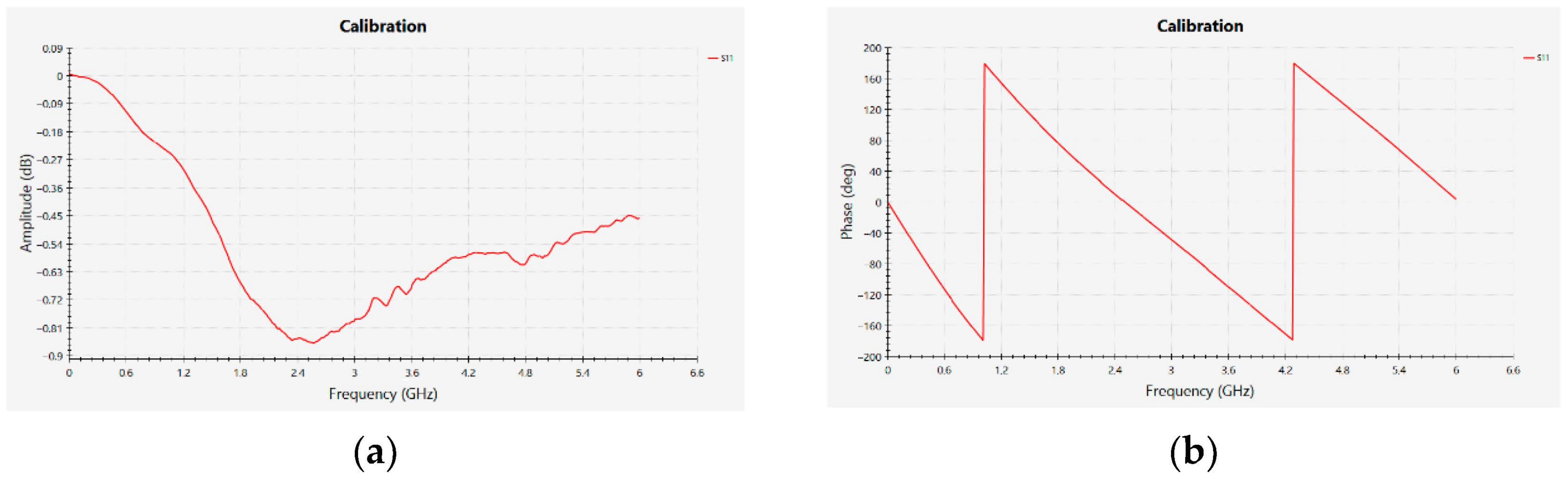Energies 15 09342 g004 Energies 15 09342 g004