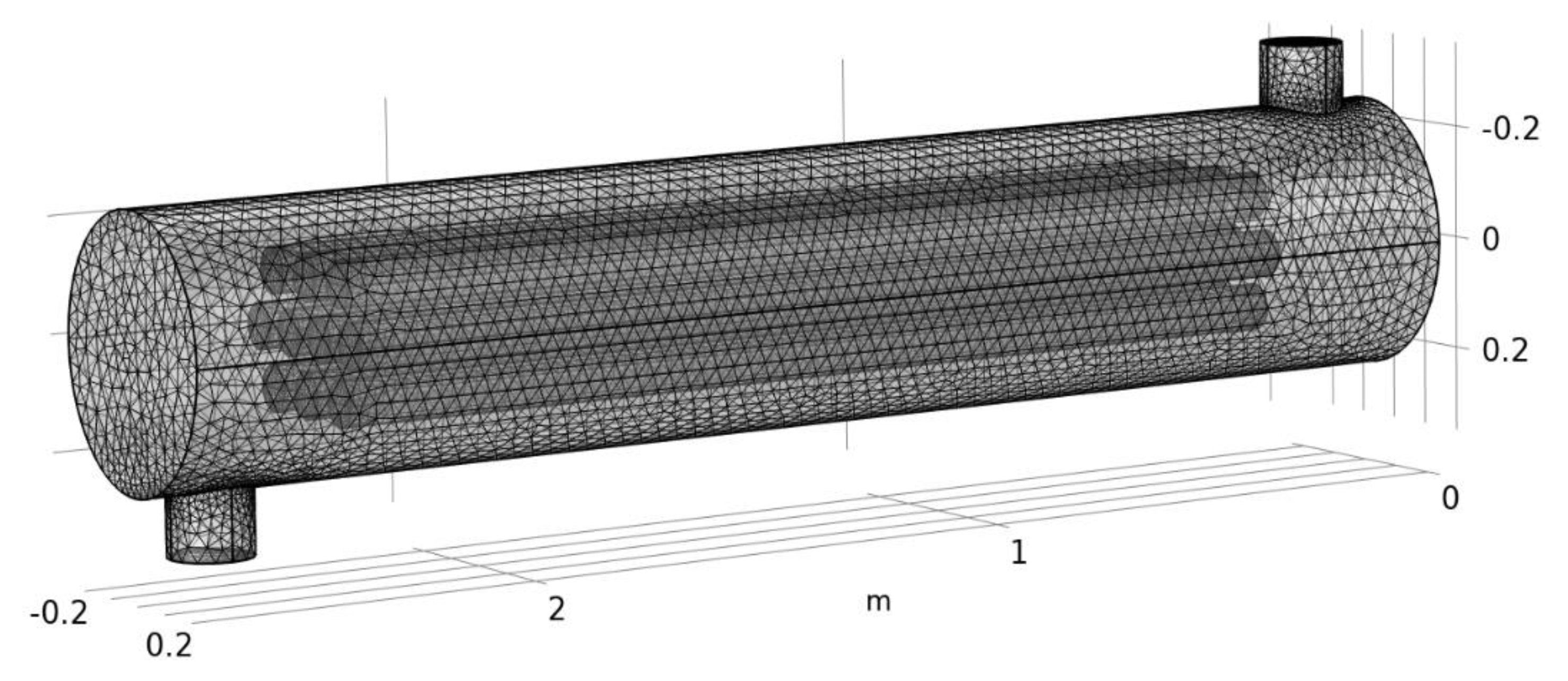 Energies 15 09349 g007