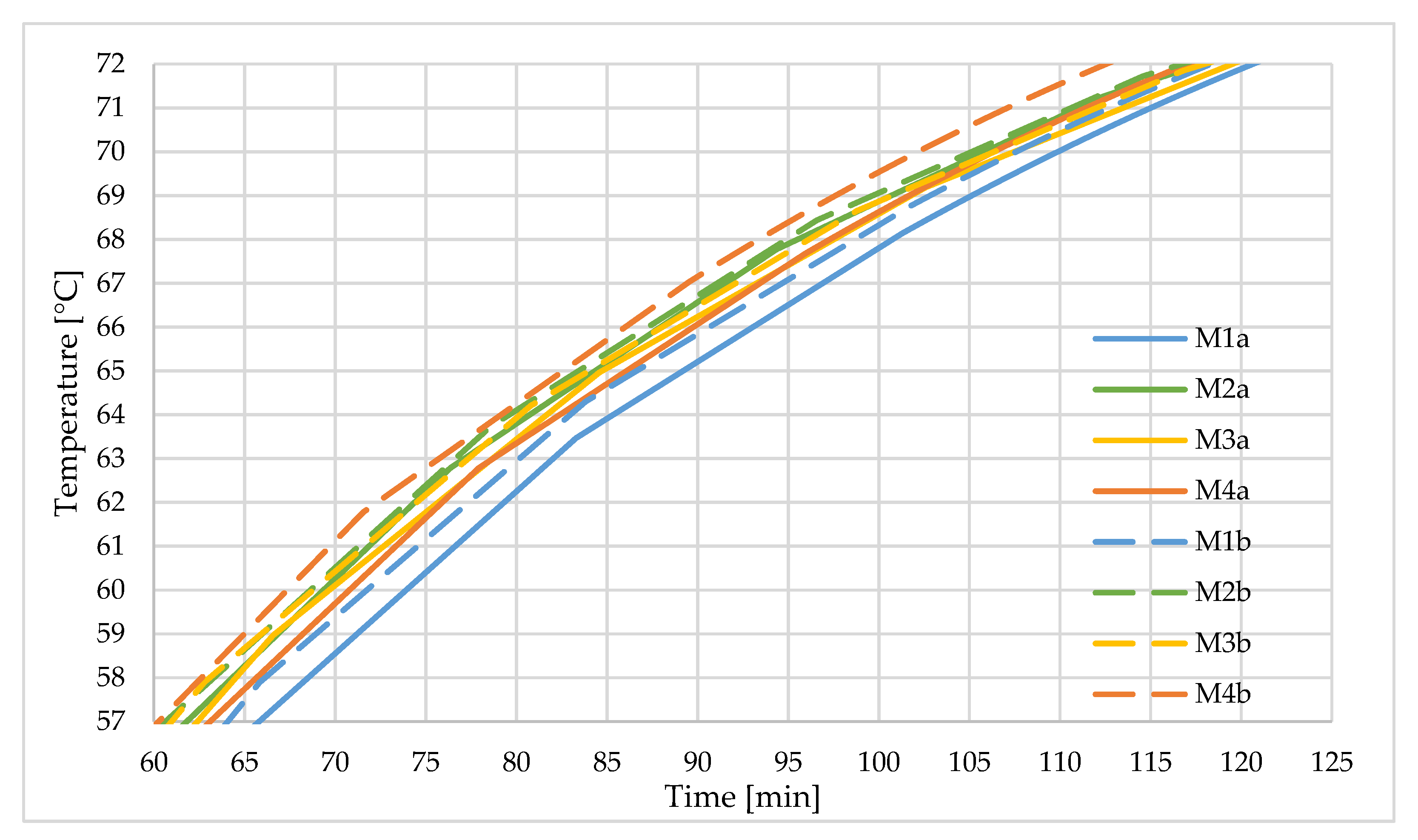 Energies 15 09349 g009