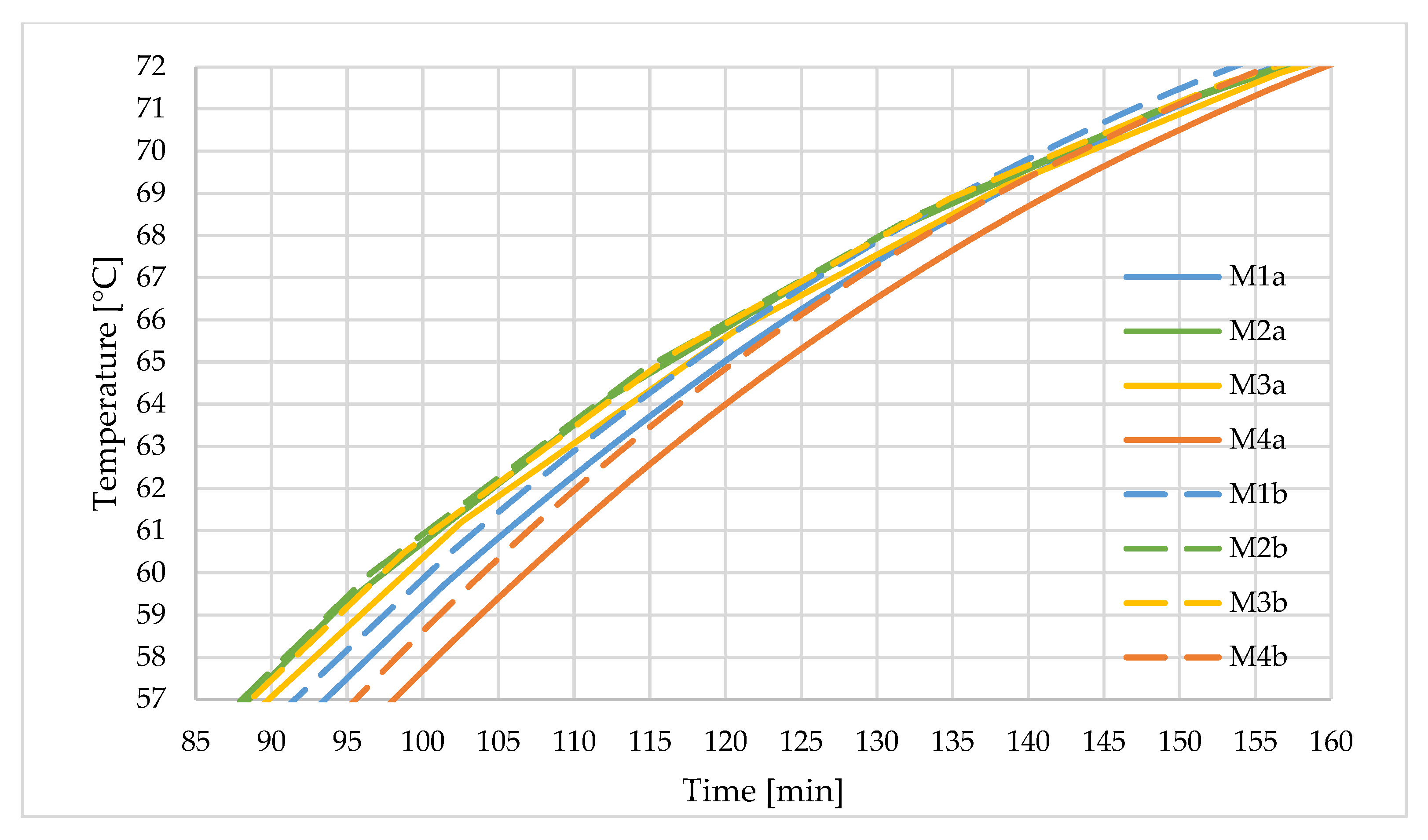 Energies 15 09349 g010