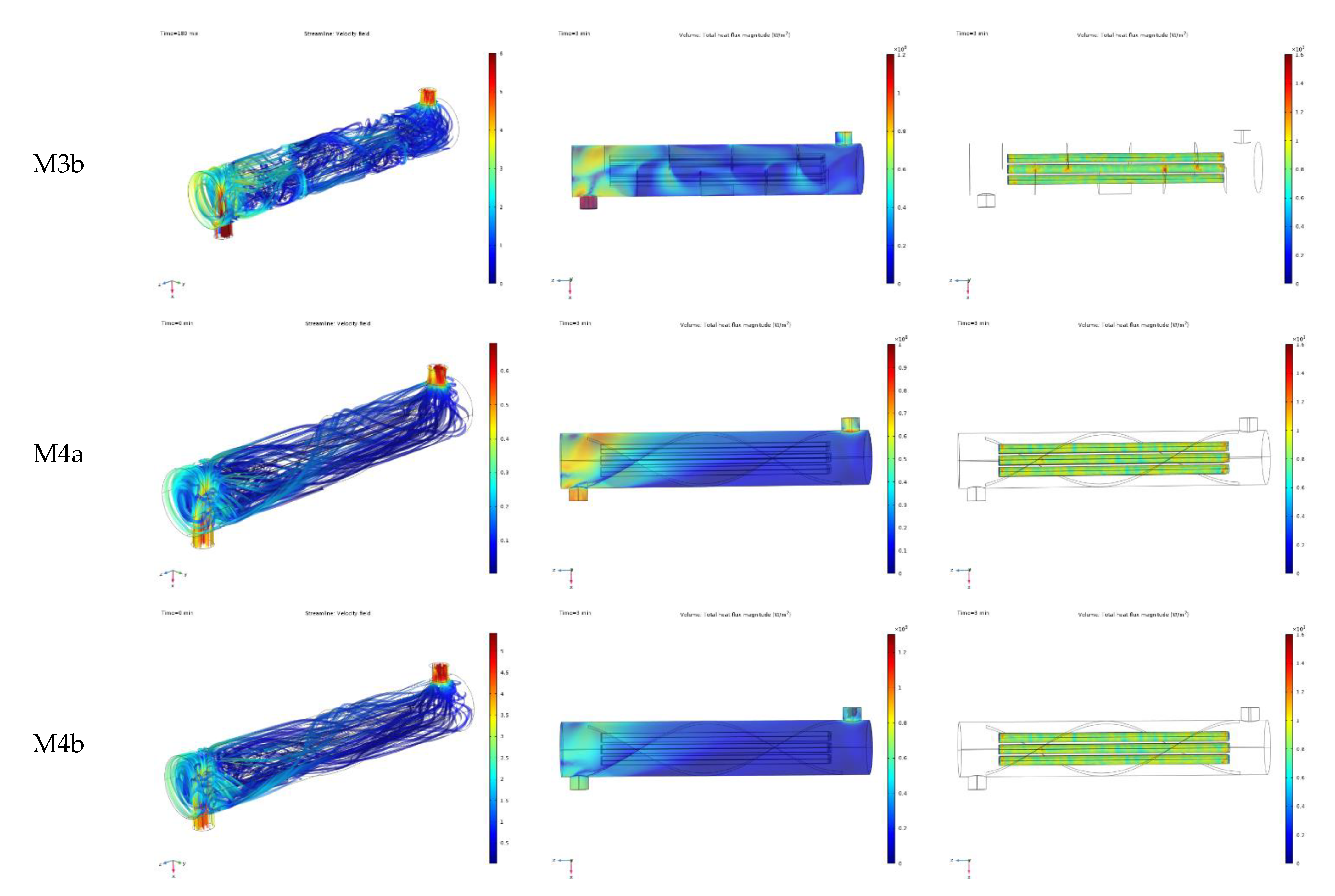 Energies 15 09349 g012b