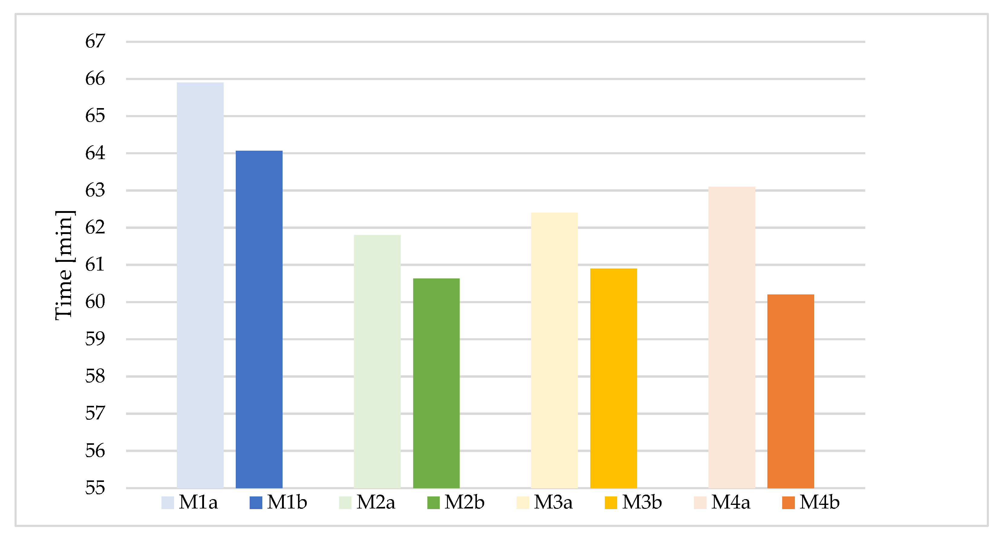 Energies 15 09349 g013