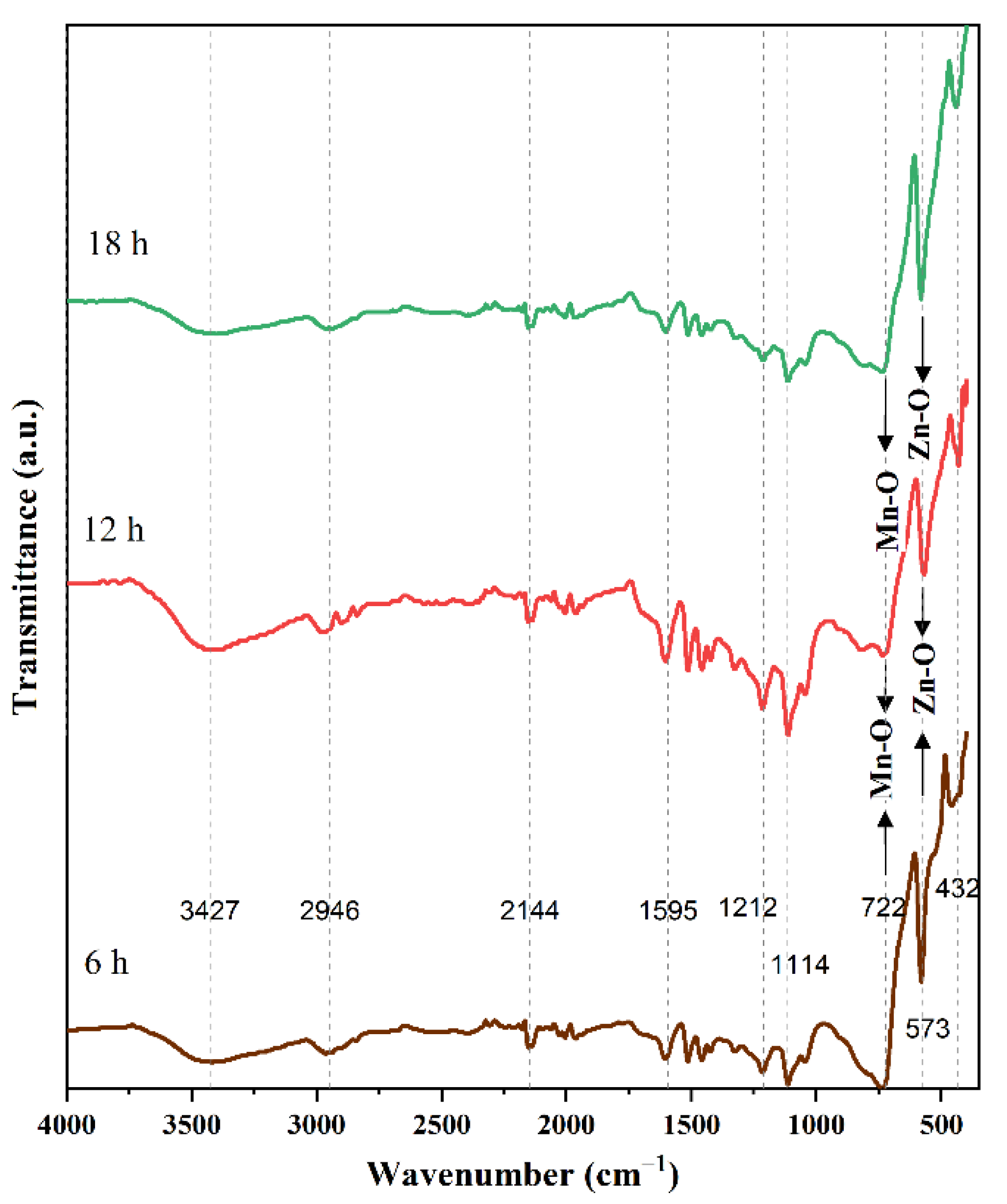 Energies 15 09352 g003