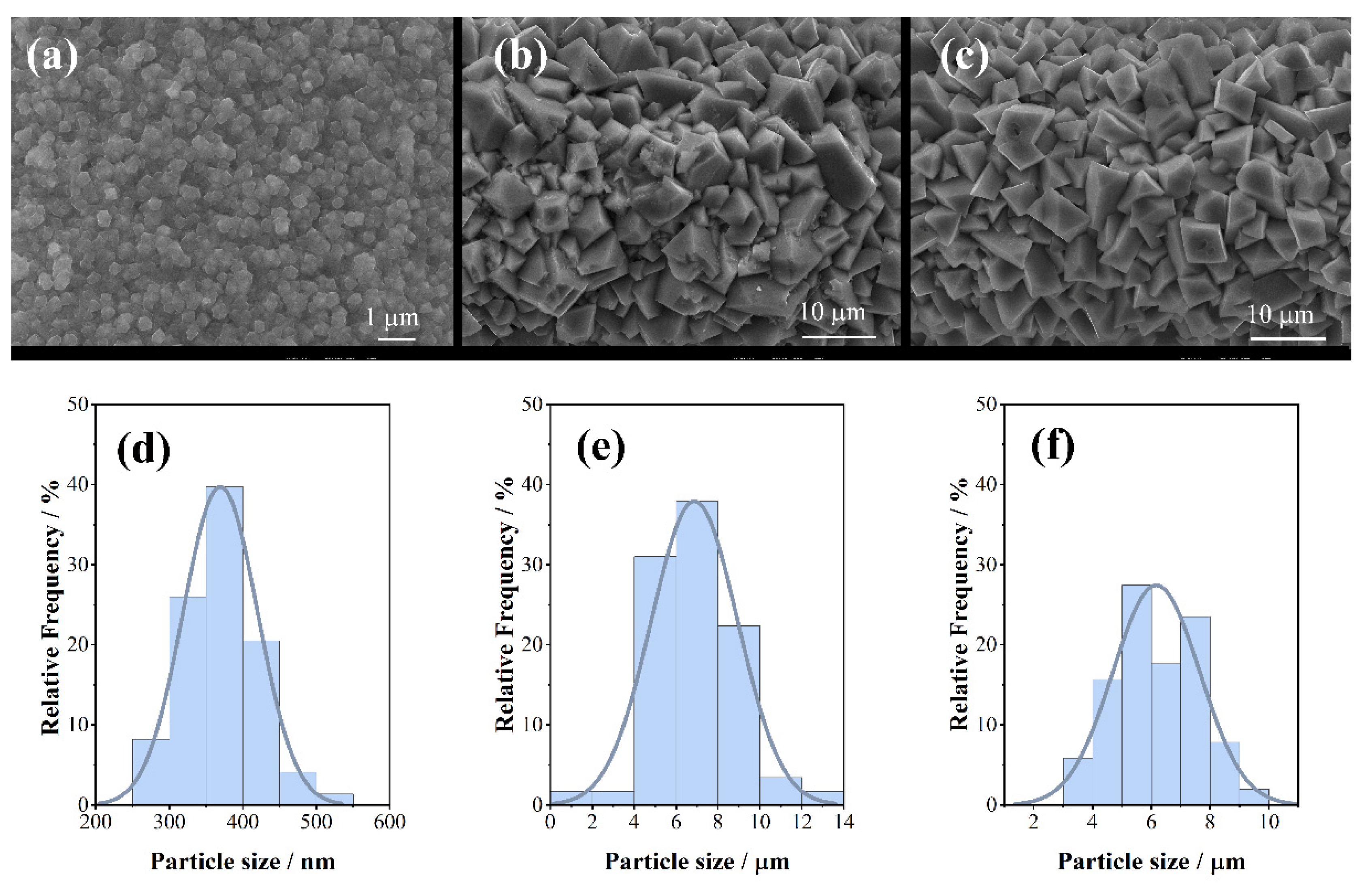 Energies 15 09352 g007
