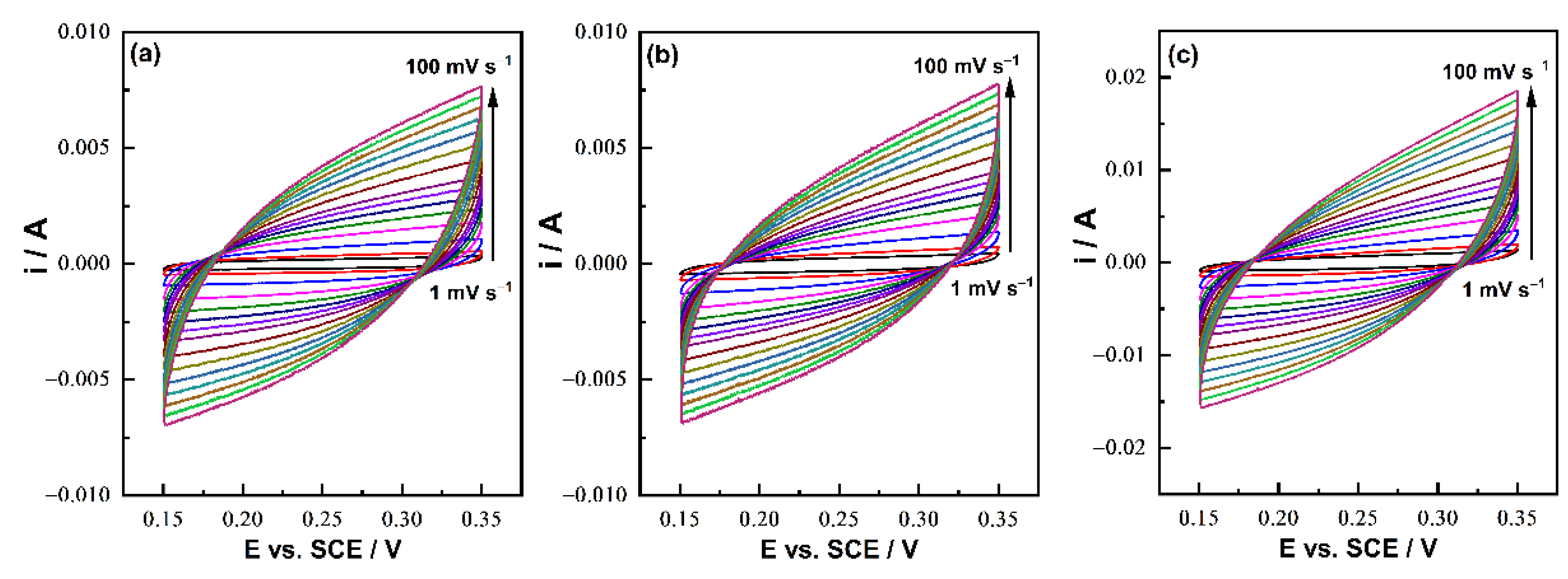 Energies 15 09352 g009