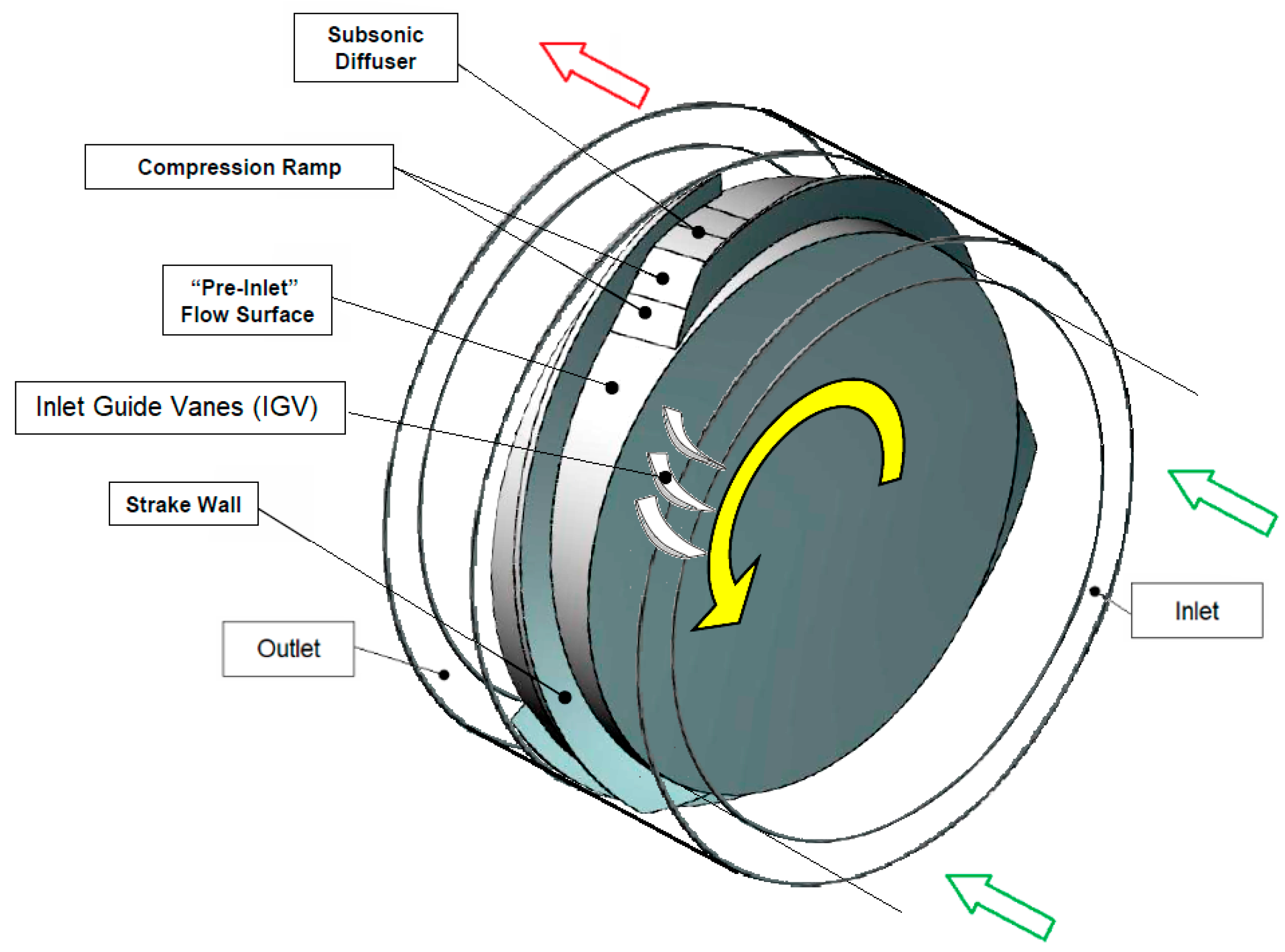 Energies 15 09353 g003