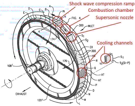 Energies 15 09353 g006