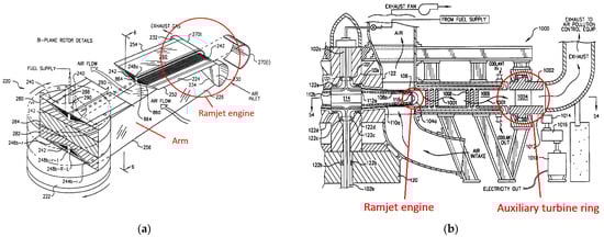 Energies 15 09353 g007