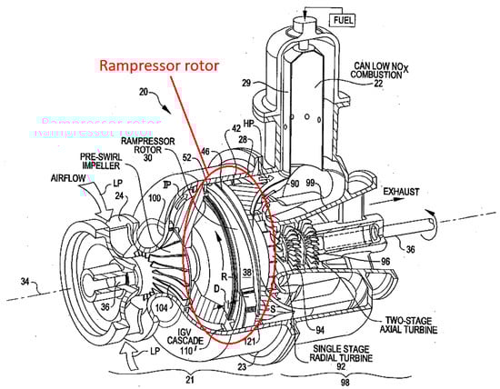 Energies 15 09353 g009