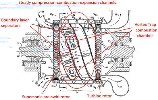 Energies 15 09353 g011