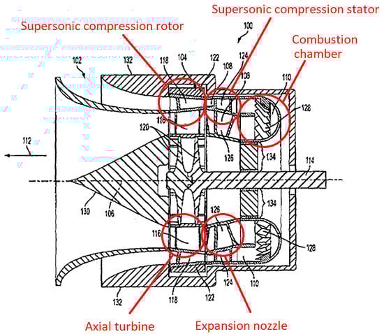Energies 15 09353 g015