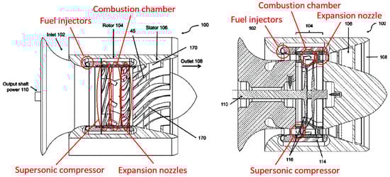 Energies 15 09353 g016