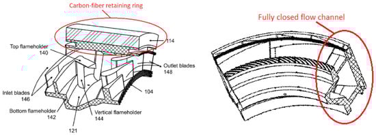 Energies 15 09353 g017