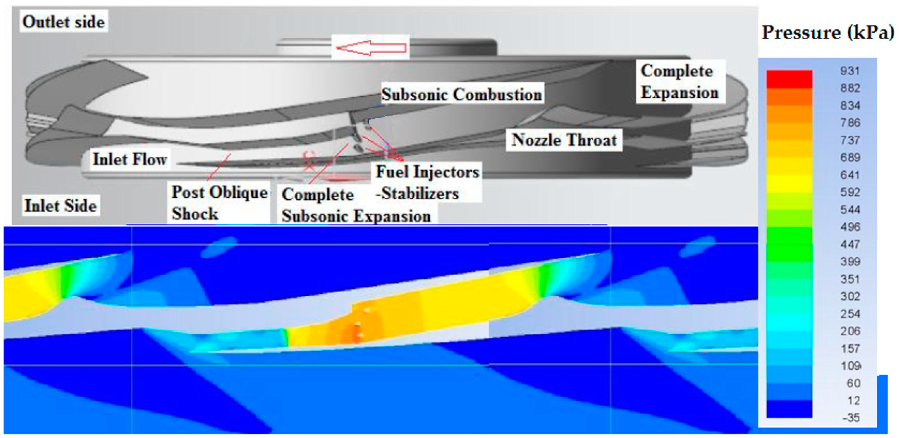 Energies 15 09353 g019