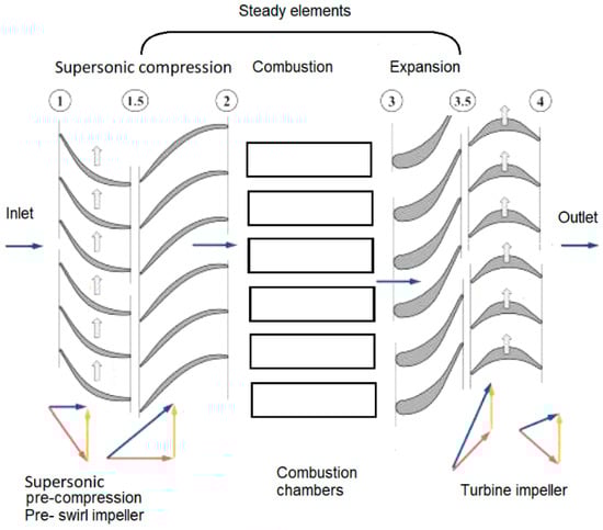 Energies 15 09353 g028