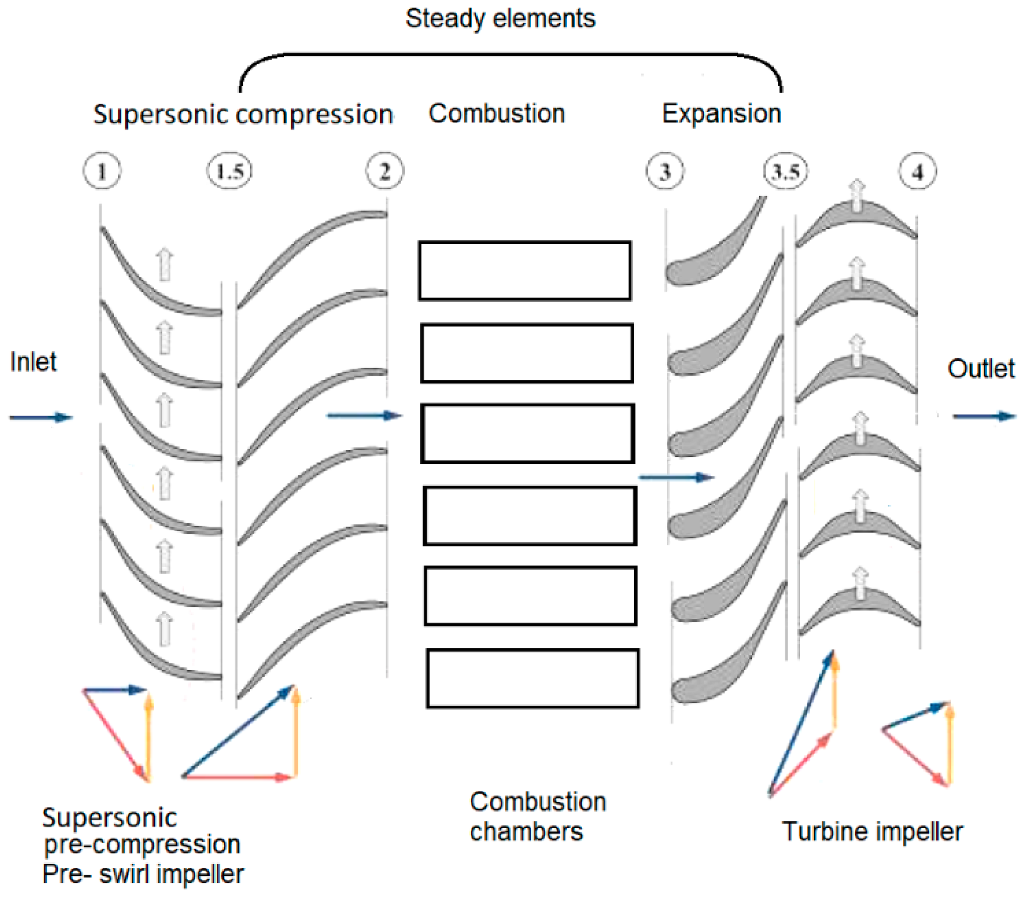 Energies 15 09353 g028